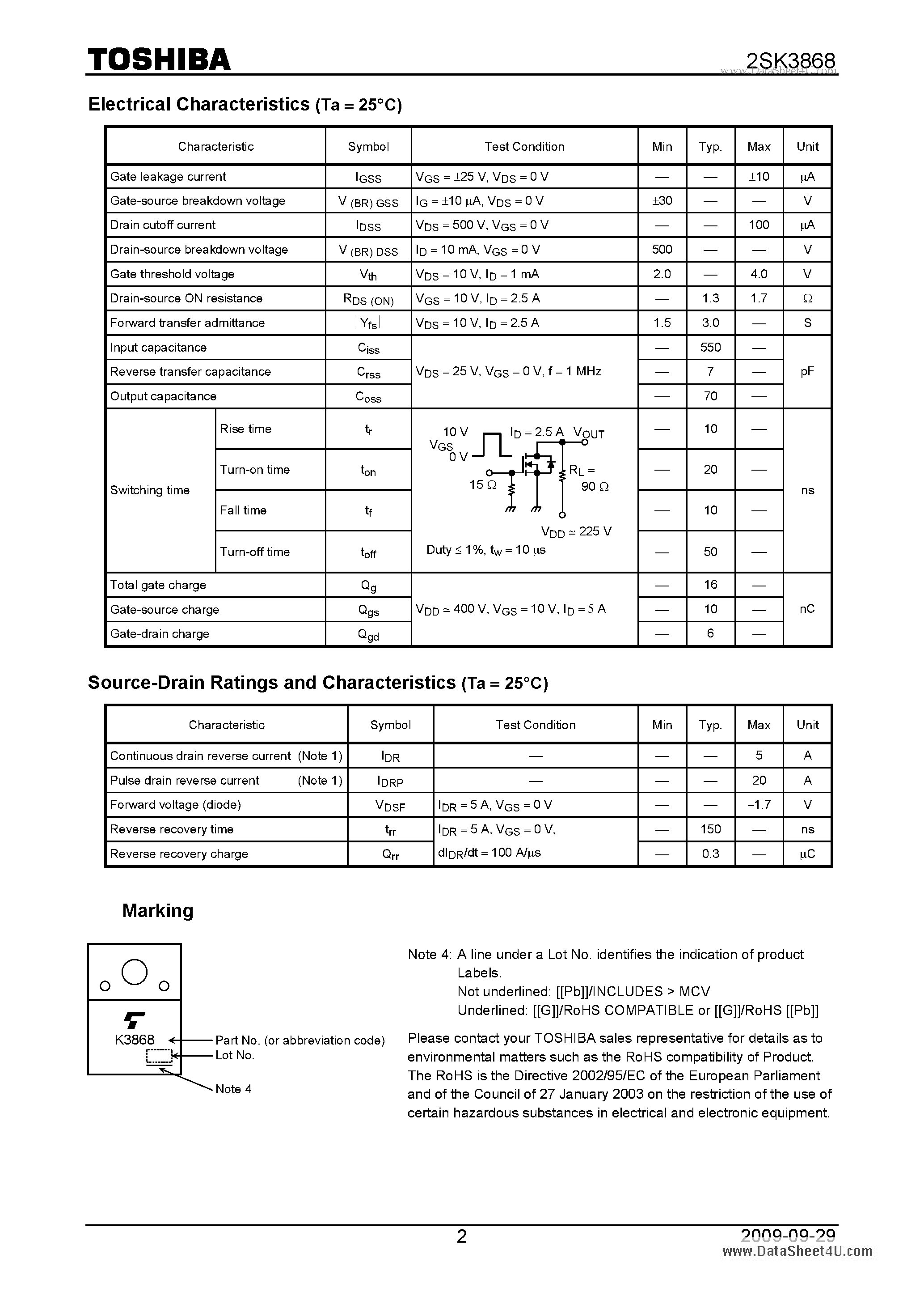 Datasheet 2SK3868 - Switching Regulator Applications page 2