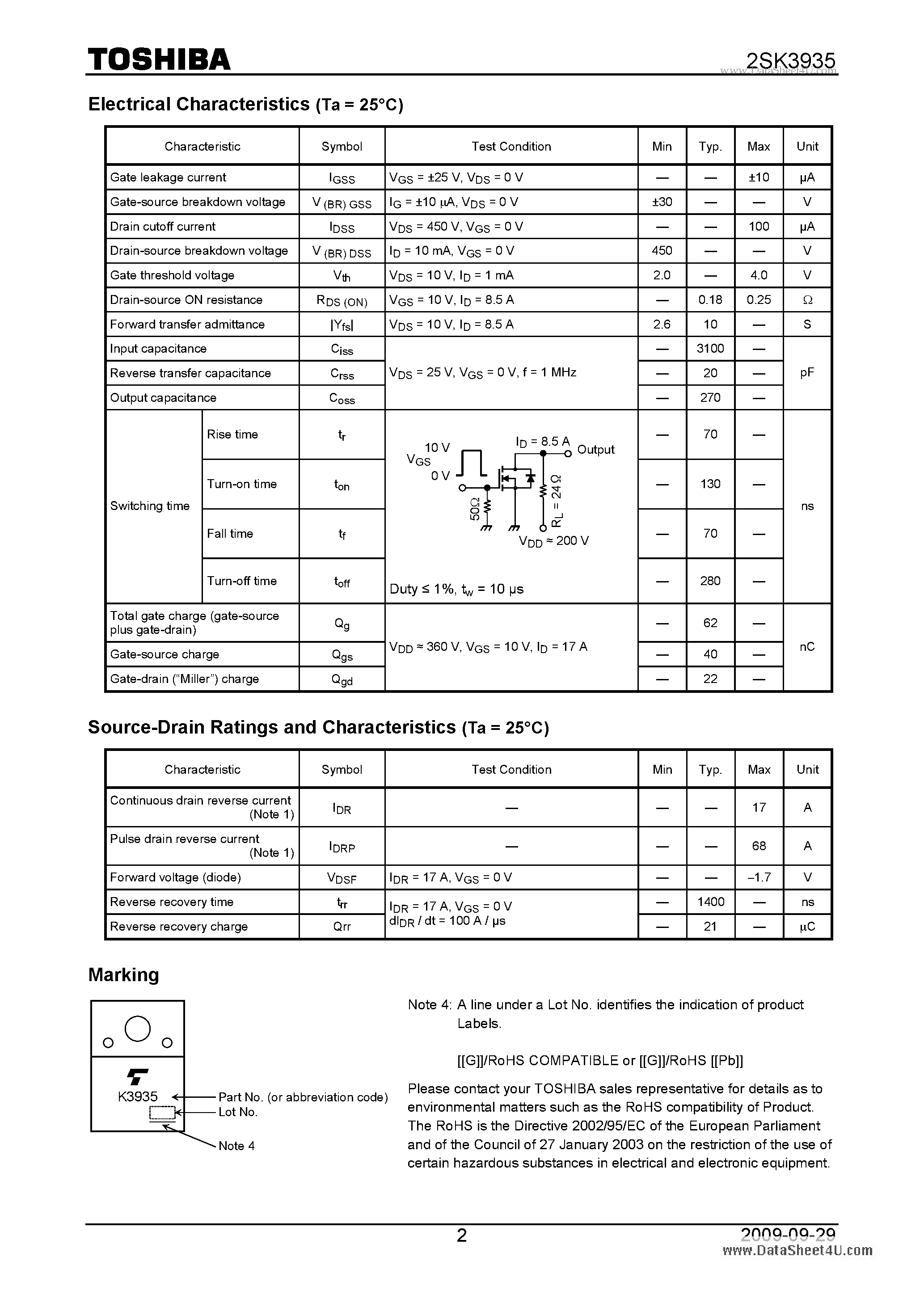 Datasheet 2SK3935 - Switching Regulator Applications page 2