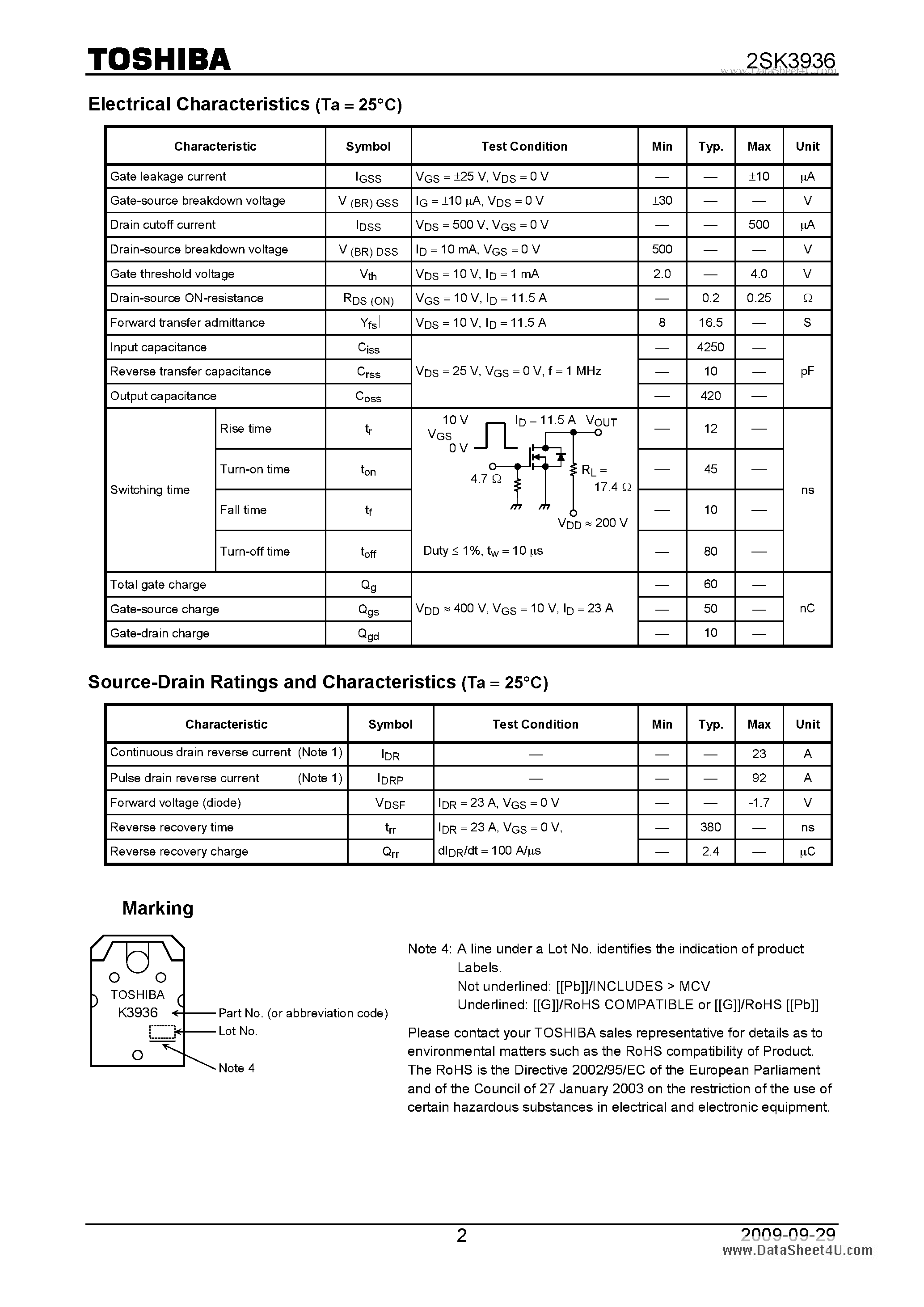 Datasheet 2SK3936 - Switching Regulator Applications page 2