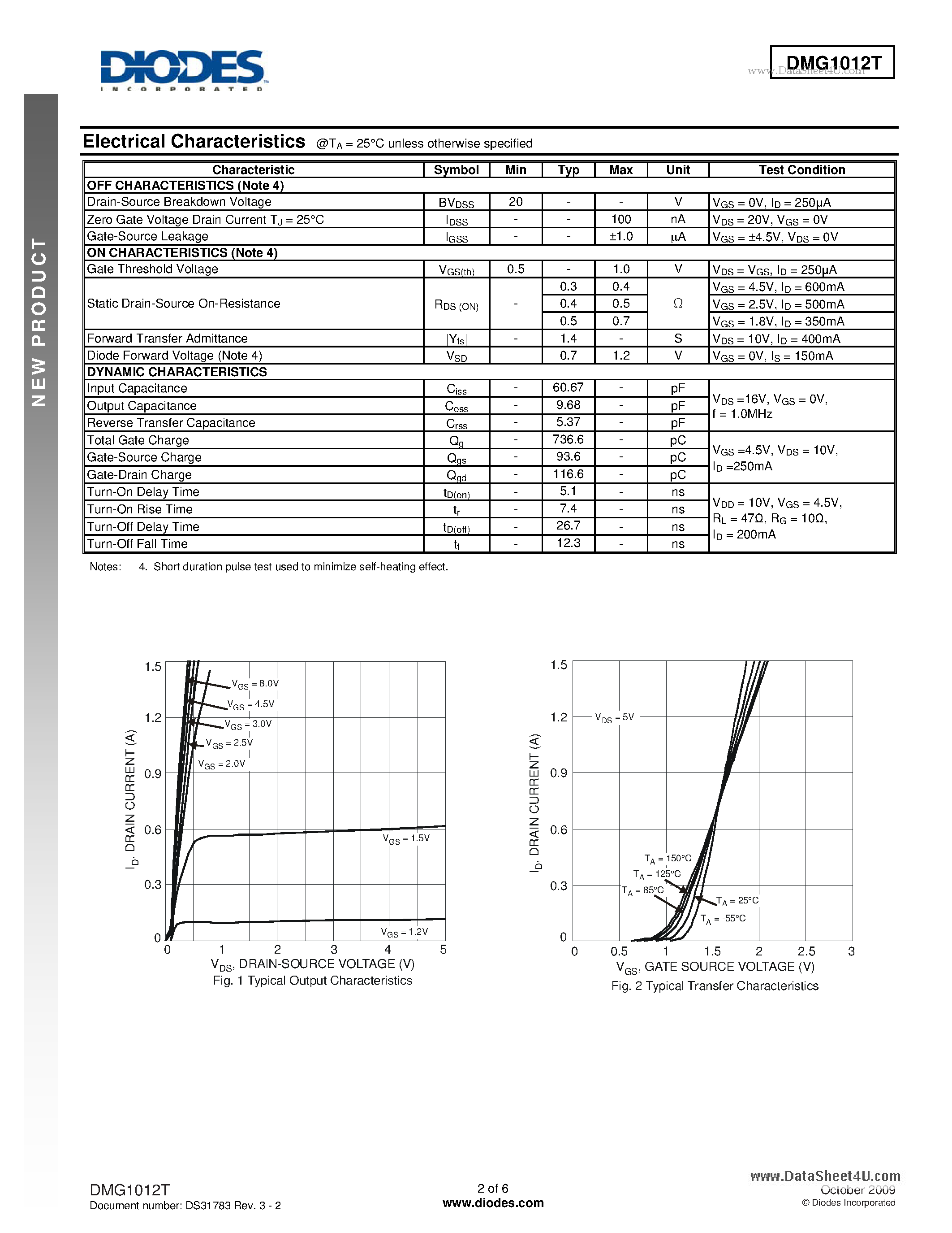 Datasheet DMG1012T - N-CHANNEL ENHANCEMENT MODE MOSFET page 2