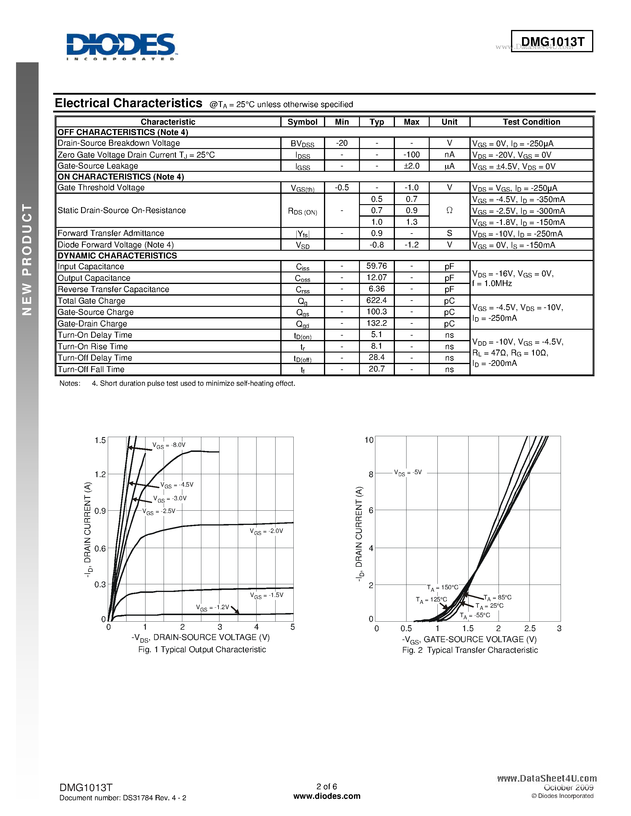 Datasheet DMG1013T - P-CHANNEL ENHANCEMENT MODE MOSFET page 2