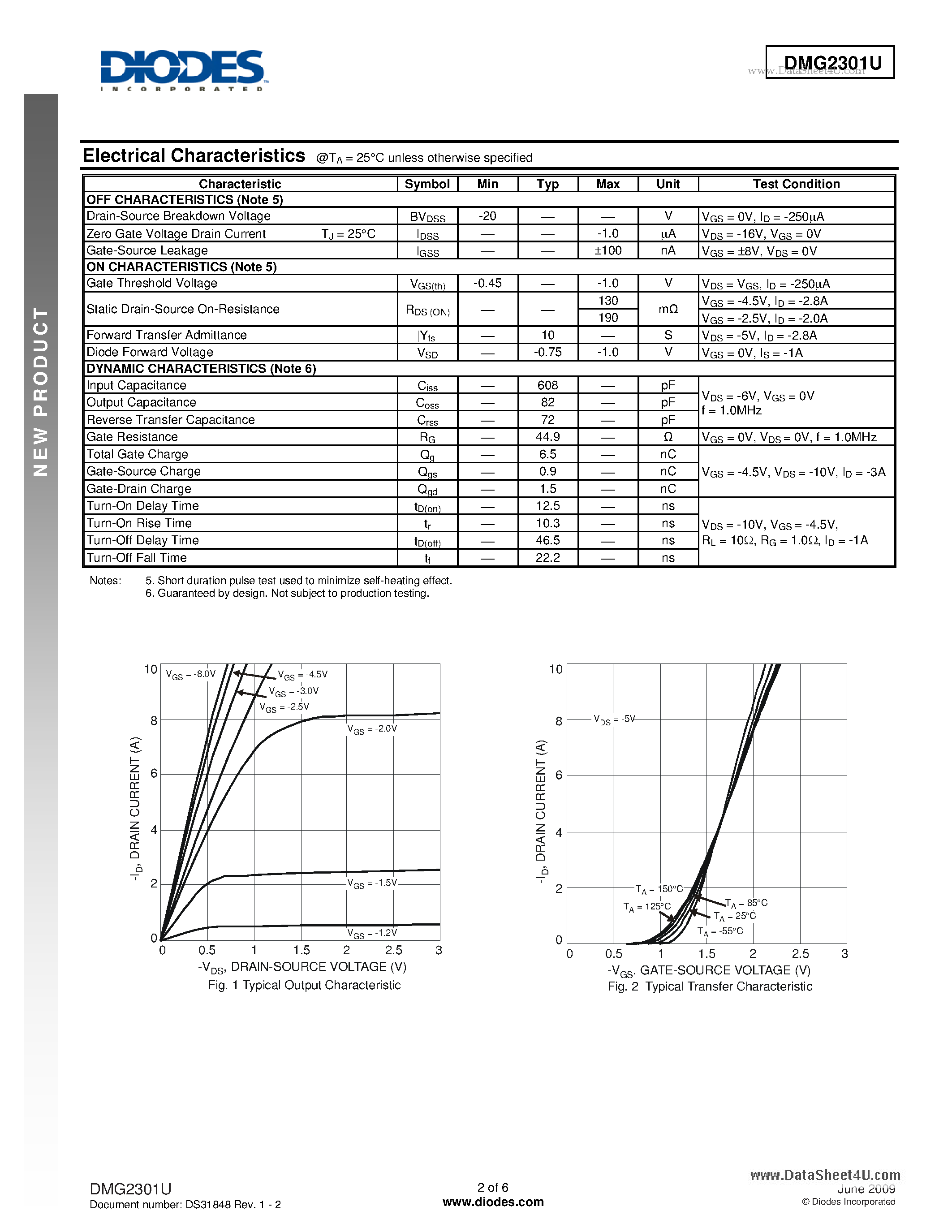 Datasheet DMG2301U - P-CHANNEL ENHANCEMENT MODE MOSFET page 2