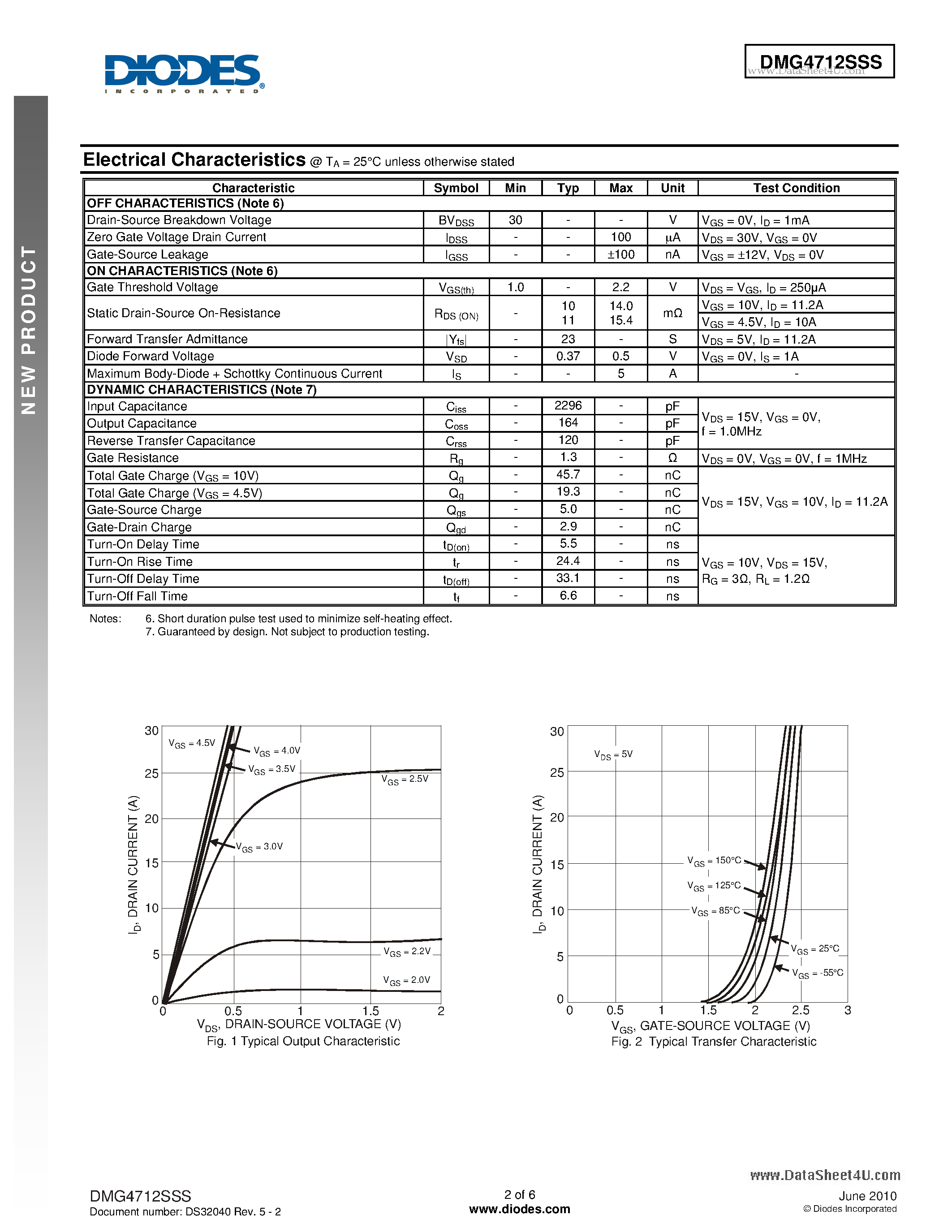Datasheet DMG4712SSS - N-CHANNEL ENHANCEMENT MODE MOSFET page 2