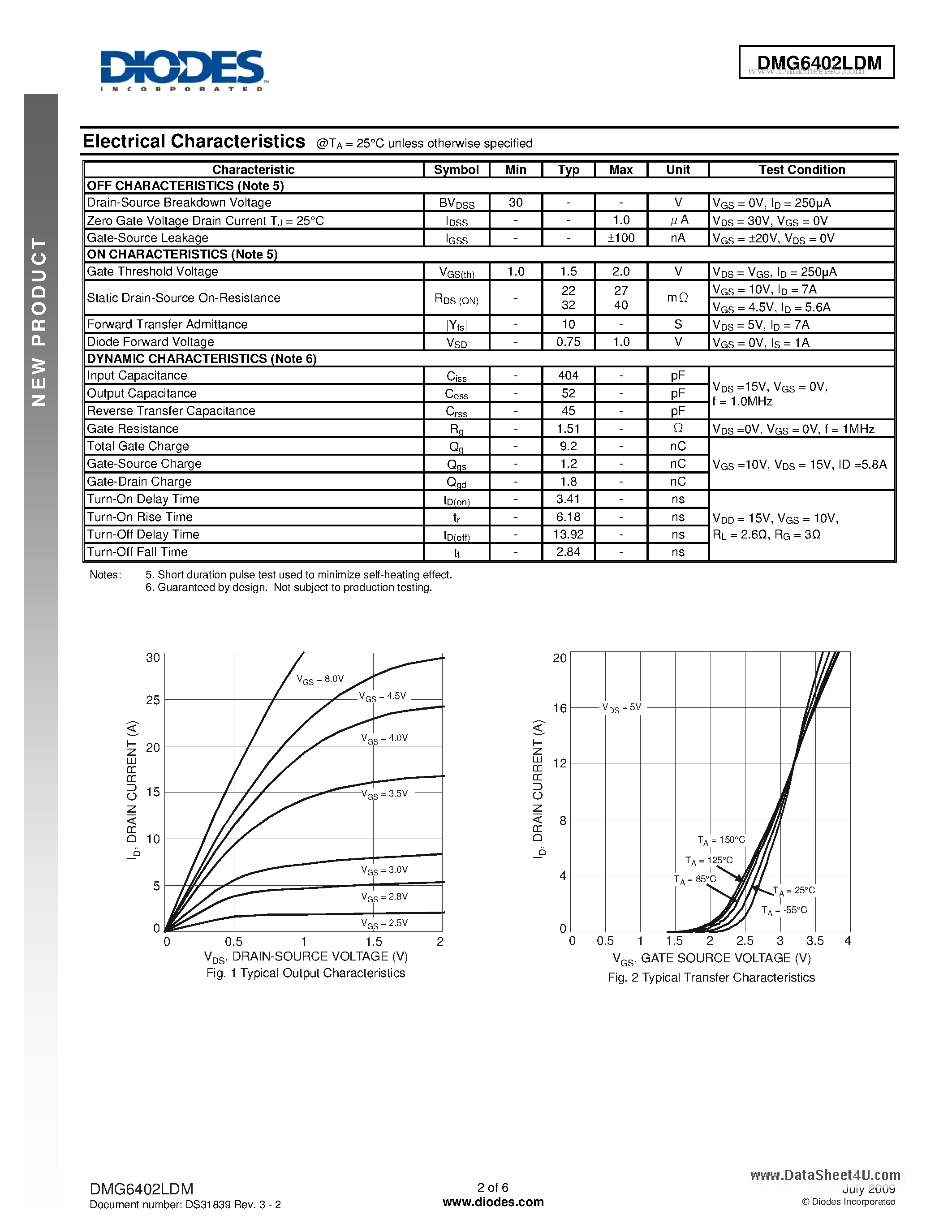 Datasheet DMG6402LDM - N-CHANNEL ENHANCEMENT MODE MOSFET page 2