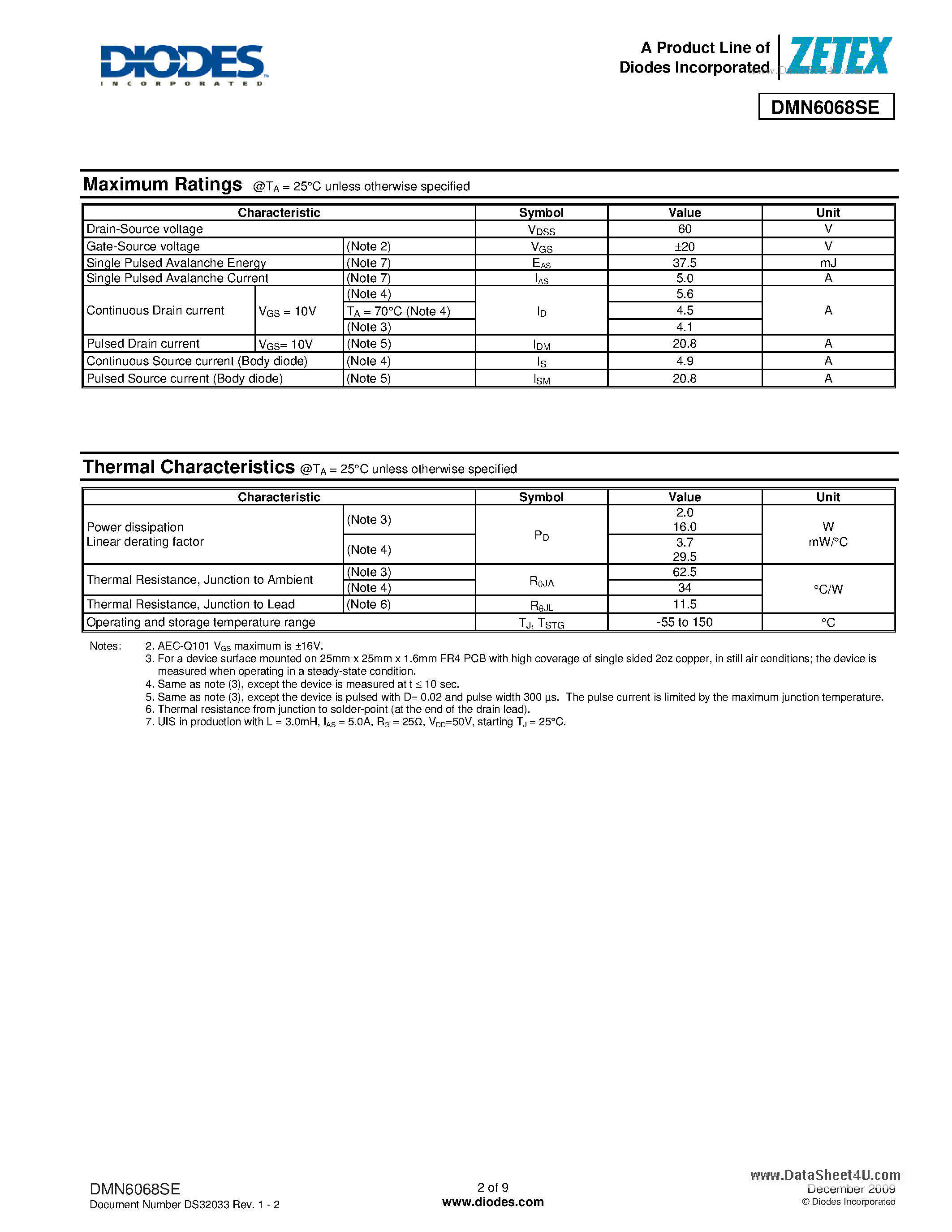 Datasheet DMN6068SE - 60V N-CHANNEL ENHANCEMENT MODE MOSFET page 2