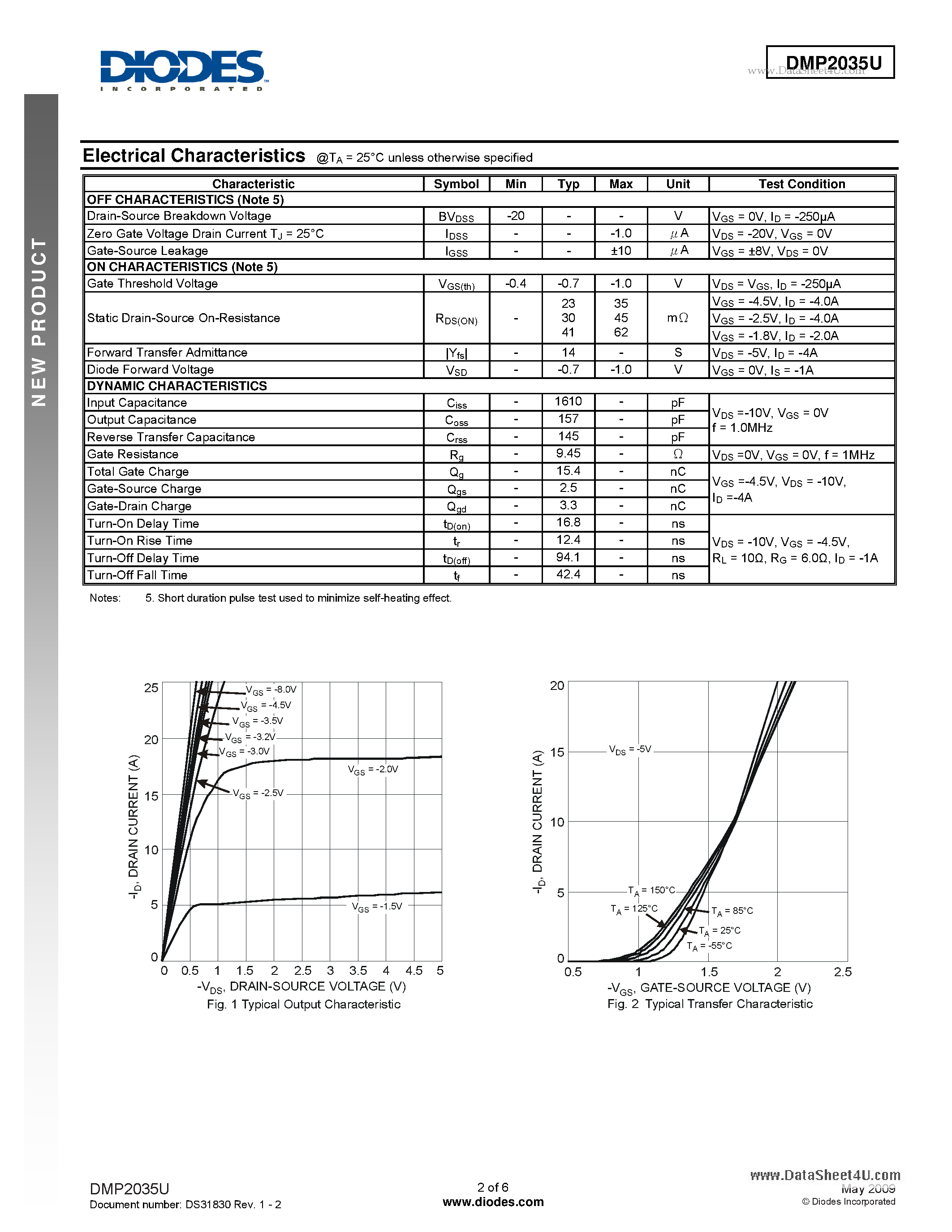Даташит DMP2035U - P-CHANNEL ENHANCEMENT MODE MOSFET страница 2