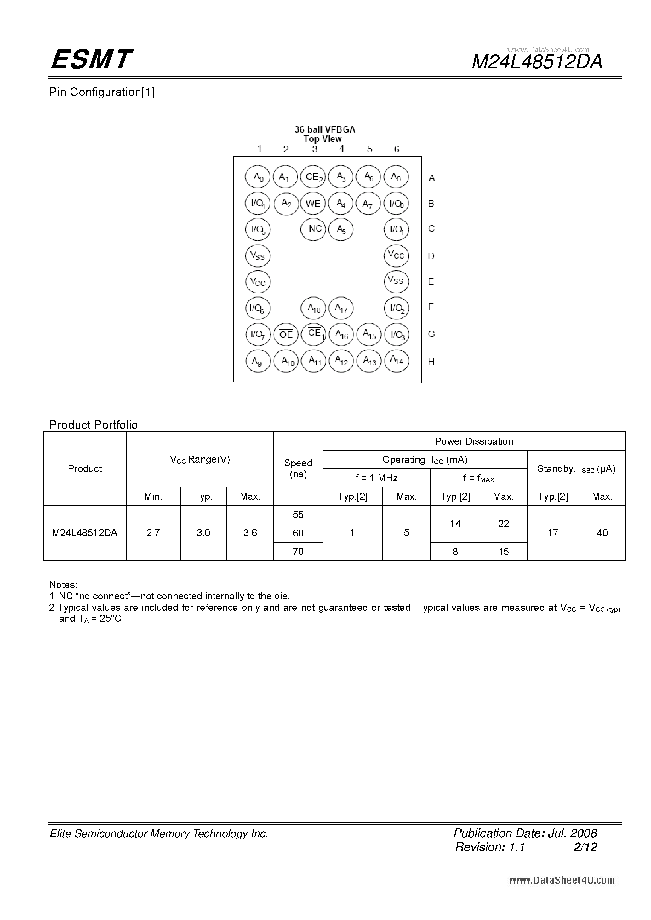 Datasheet M24L48512DA - 4-Mbit (512K x 8) Pseudo Static RAM page 2