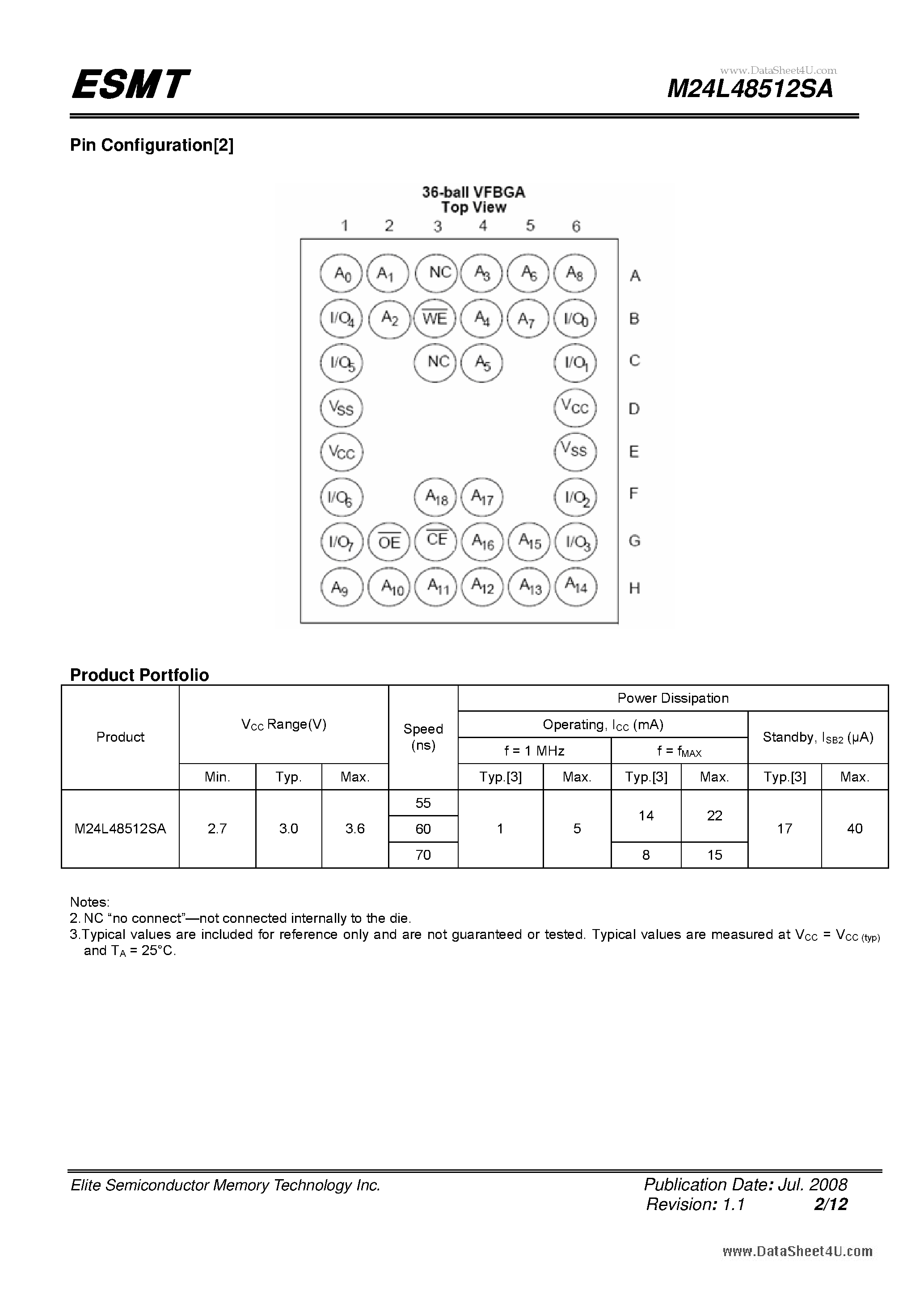 Datasheet M24L48512SA - 4-Mbit (512K x 8) Pseudo Static RAM page 2