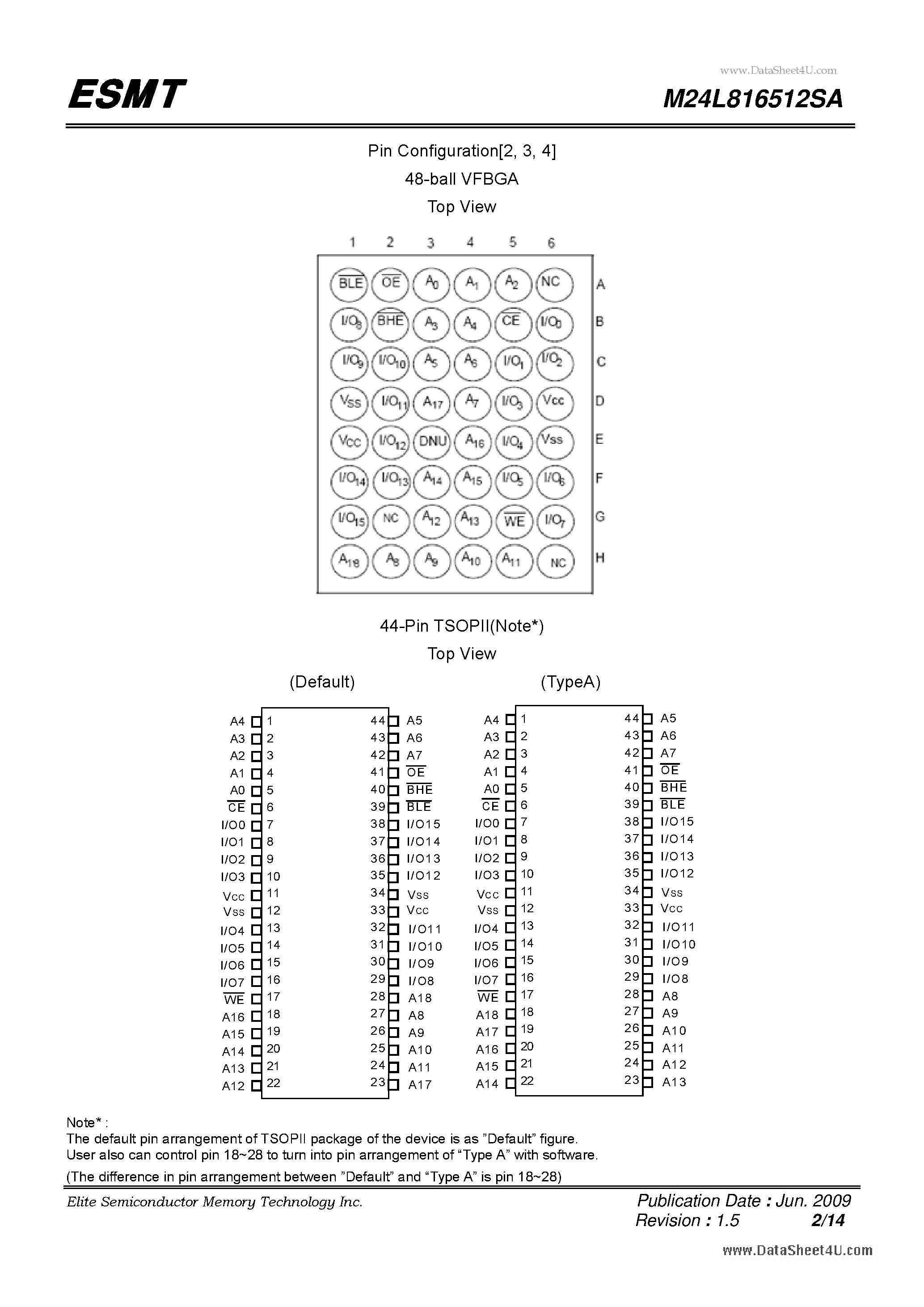 Даташит на микросхему M24L816512SA страница 2 Даташит M24L816512SA - 8-Mbit (512K x 16) Pseudo Static RAM страница 2