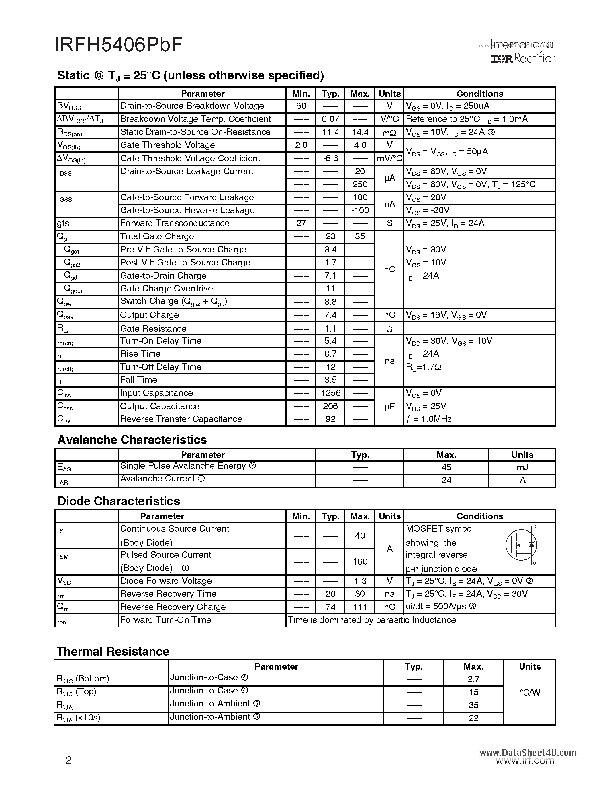Datasheet IRFH5406PBF - HEXFET Power MOSFET page 2