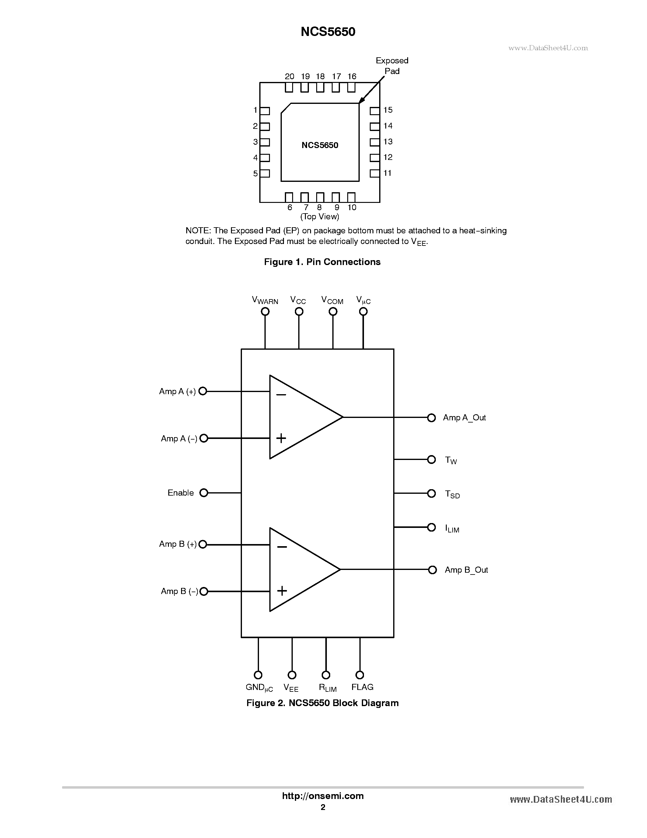 Datasheet NCP51460 - 2.0 Amp PLC Line Driver page 2