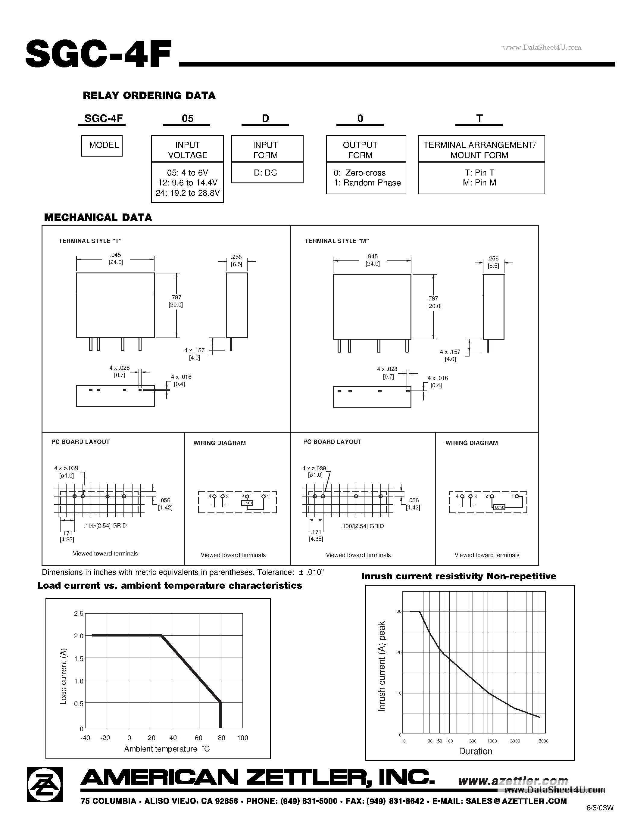 Datasheet SGC-4F - SOLID STATE RELAY page 2