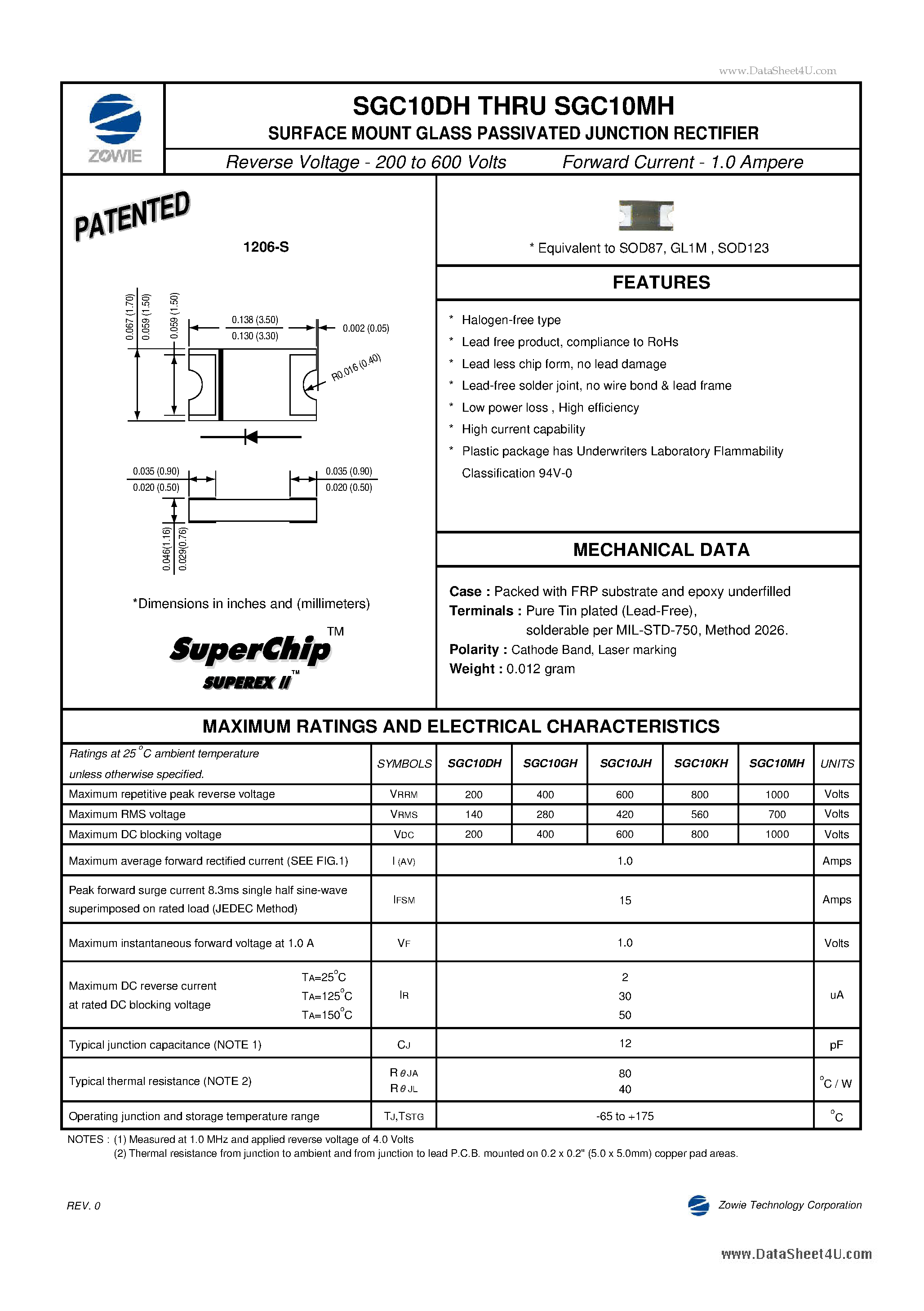Datasheet SGC10DH page 1 Datasheet SGC10DH - (SGC10DH - SGC10MH) SURFACE MOUNT GLASS PASSIVATED JUNCTION RECTIFIER page 1