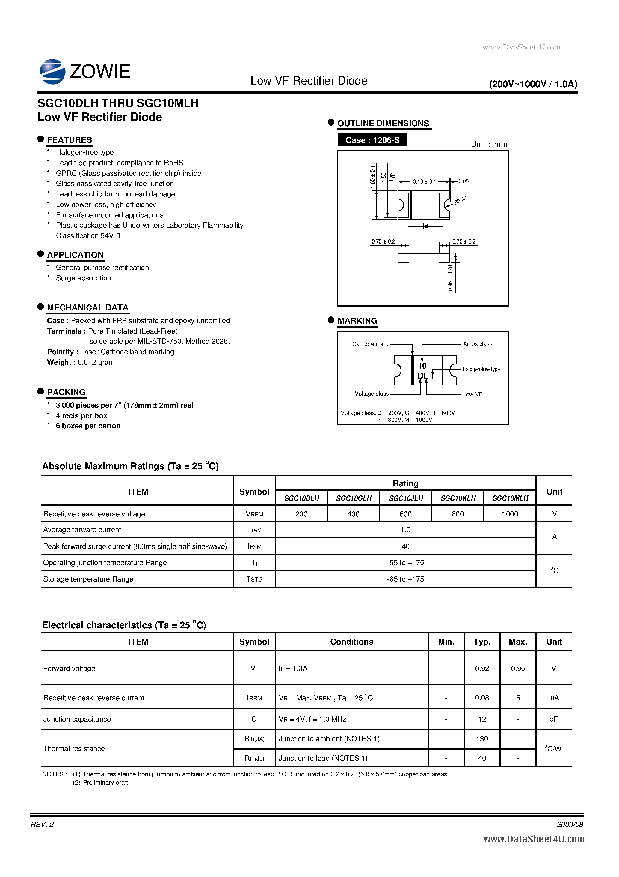 Datasheet SGC10DLH - (SGC10DLH - SGC10MLH) Low VF Rectifier Diode page 1