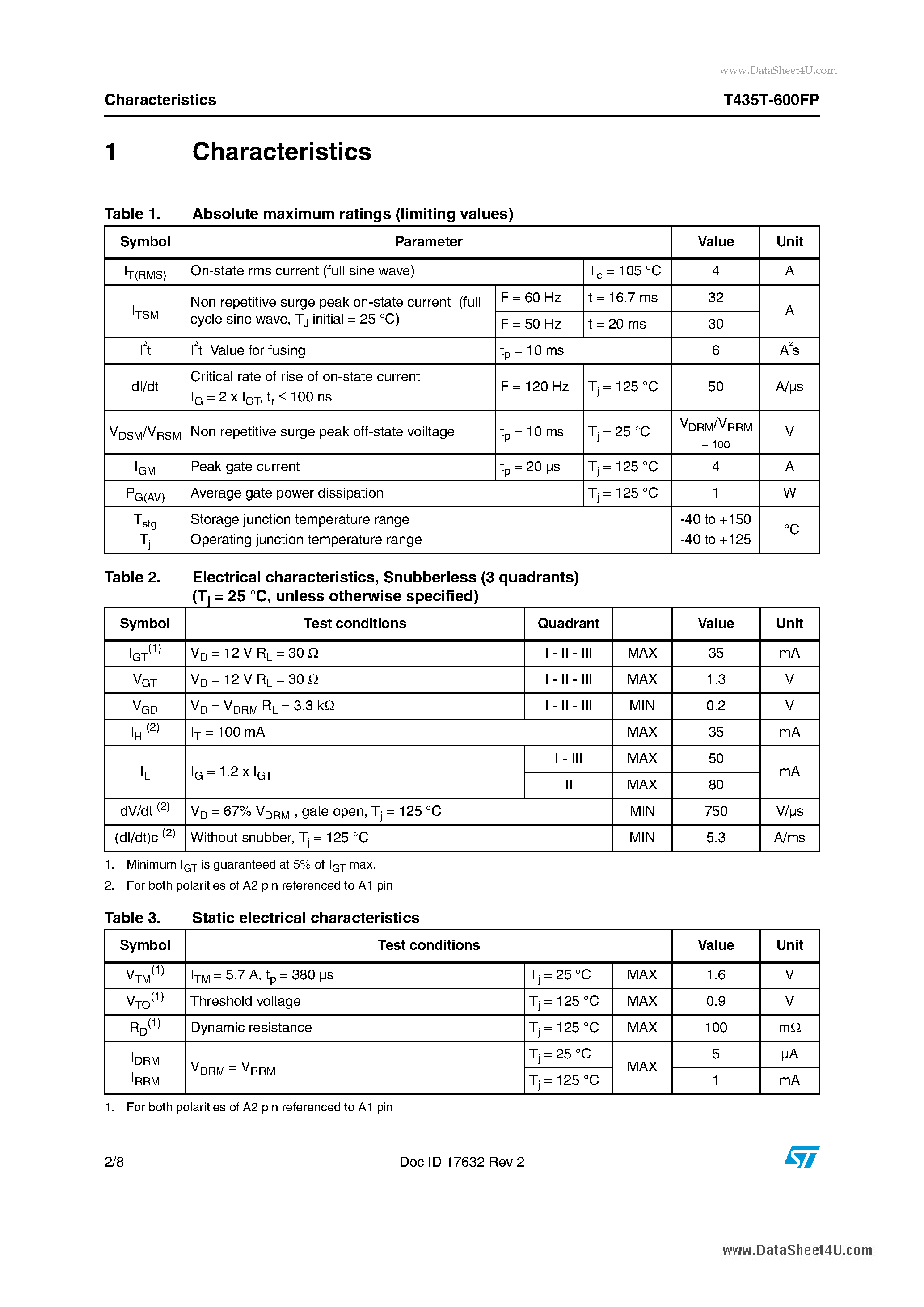 Datasheet T435T-600FP - 4A Snubberless Triac page 2
