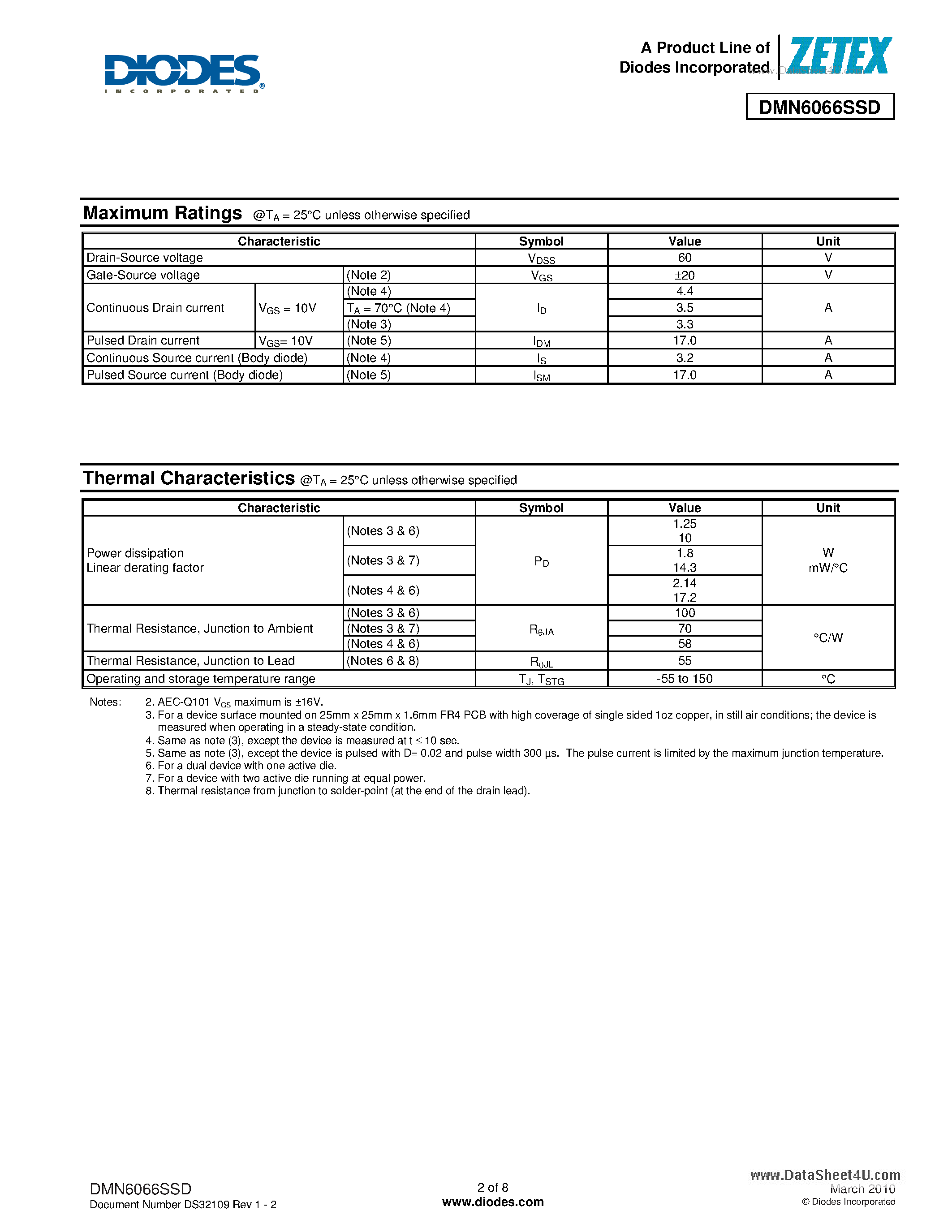 Datasheet DMN6066SSD - 60V DUAL N-CHANNEL ENHANCEMENT MODE MOSFET page 2