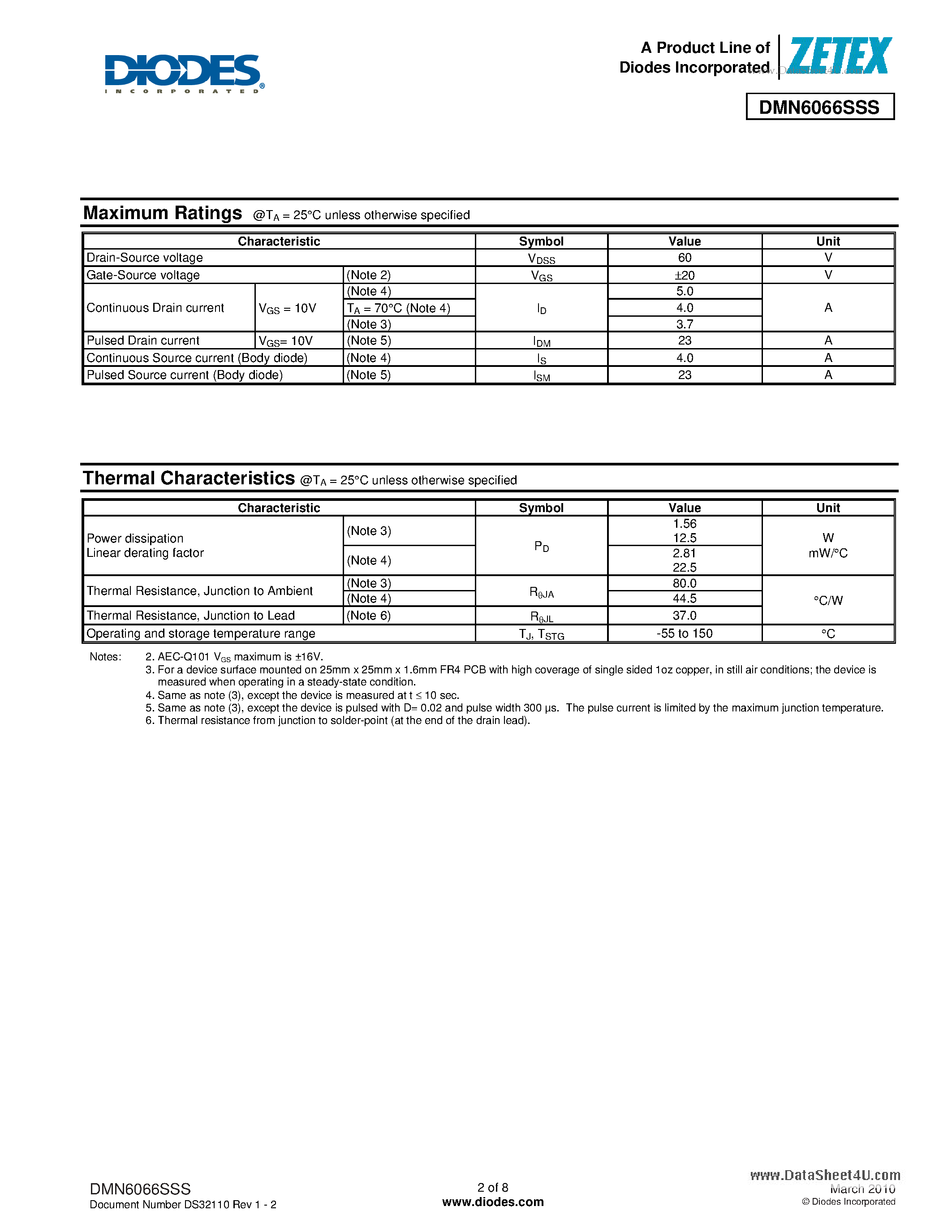Datasheet DMN6066SSS page 2 Datasheet DMN6066SSS - 60V N-CHANNEL ENHANCEMENT MODE MOSFET page 2