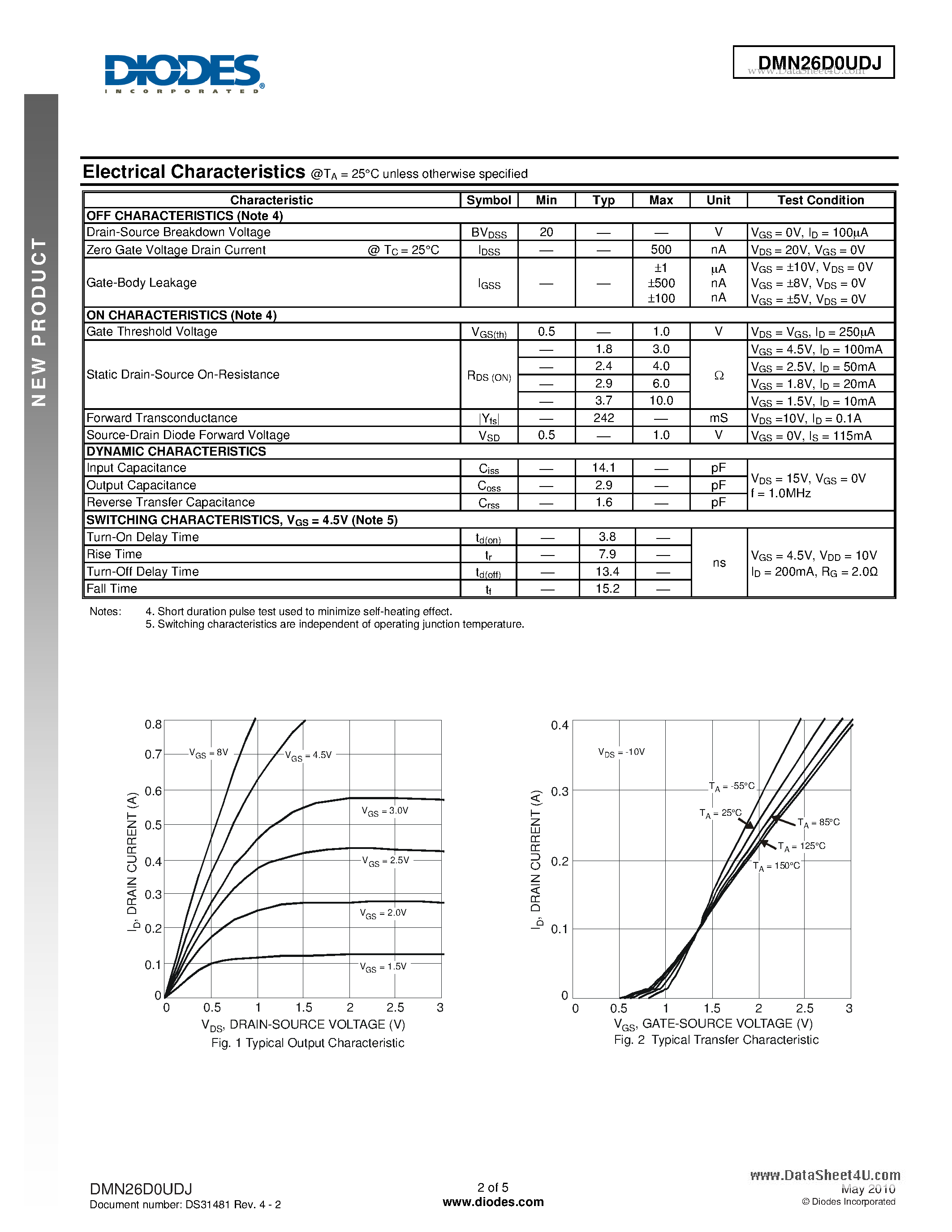 Datasheet DMN26D0UDJ - DUAL N-CHANNEL ENHANCEMENT MODE MOSFET page 2