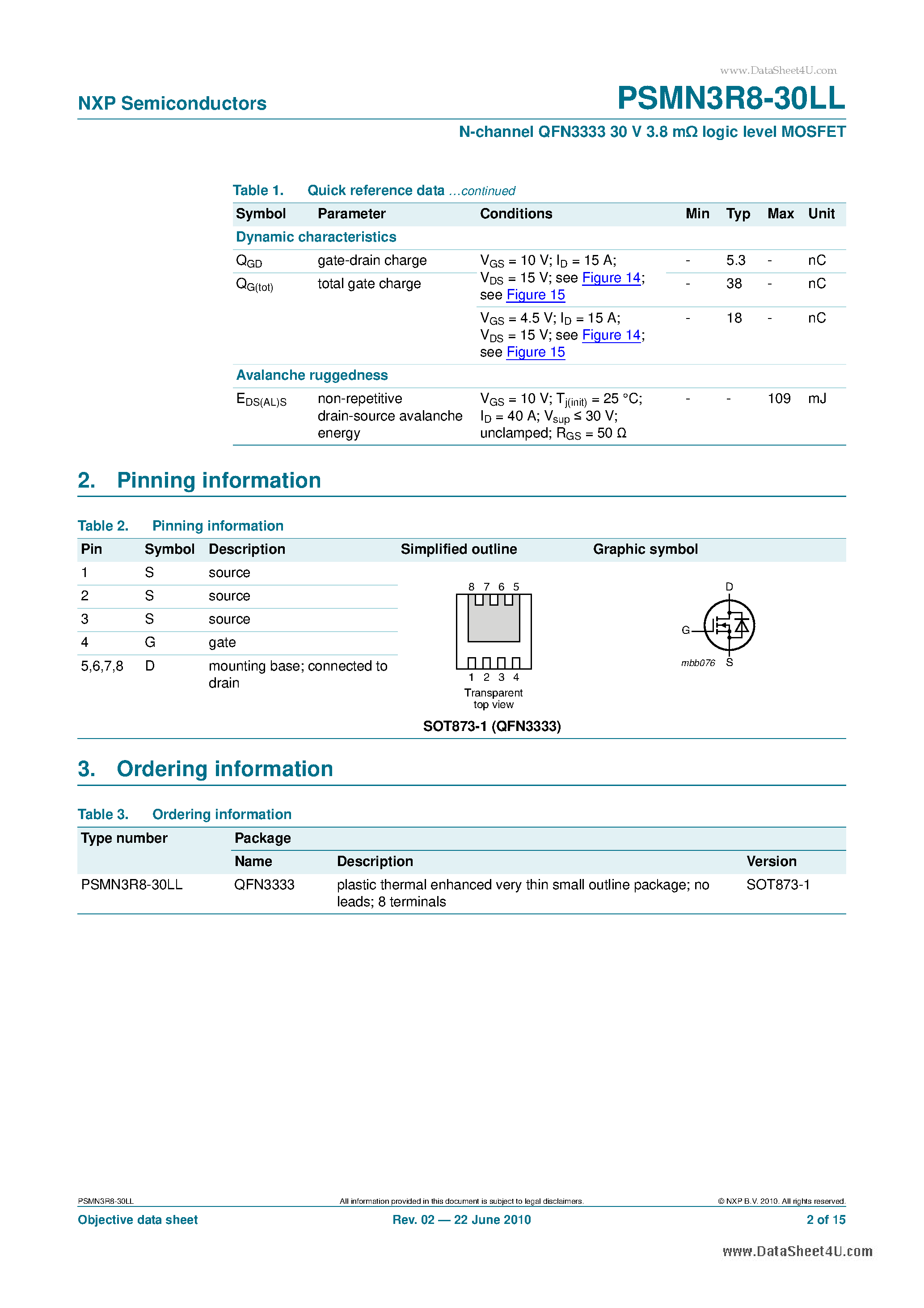 Datasheet PSMN3R8-30LL - N-channel QFN3333 30V 3.8mOhm logic level MOSFET page 2