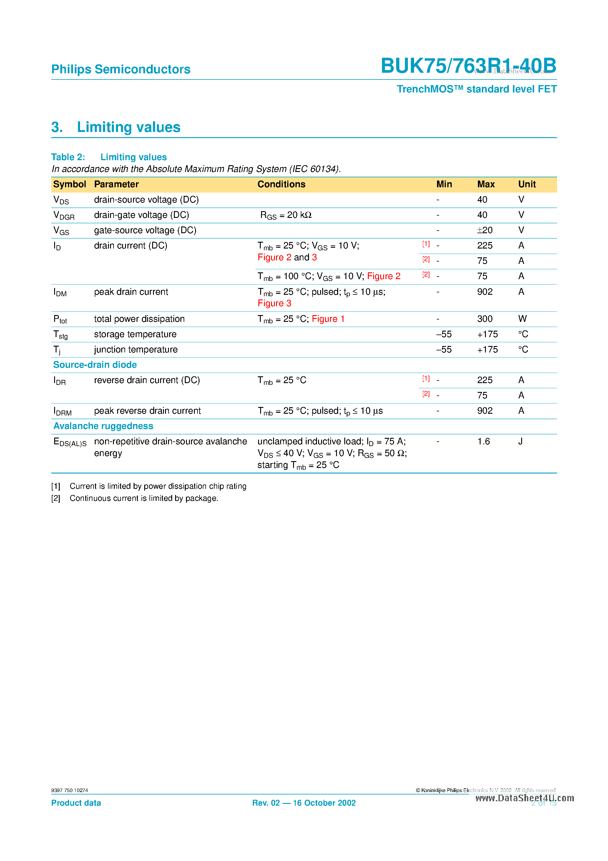 Даташит на микросхему BUK763R1-40B страница 2 Даташит BUK763R1-40B - TrenchMOS standard level FET страница 2