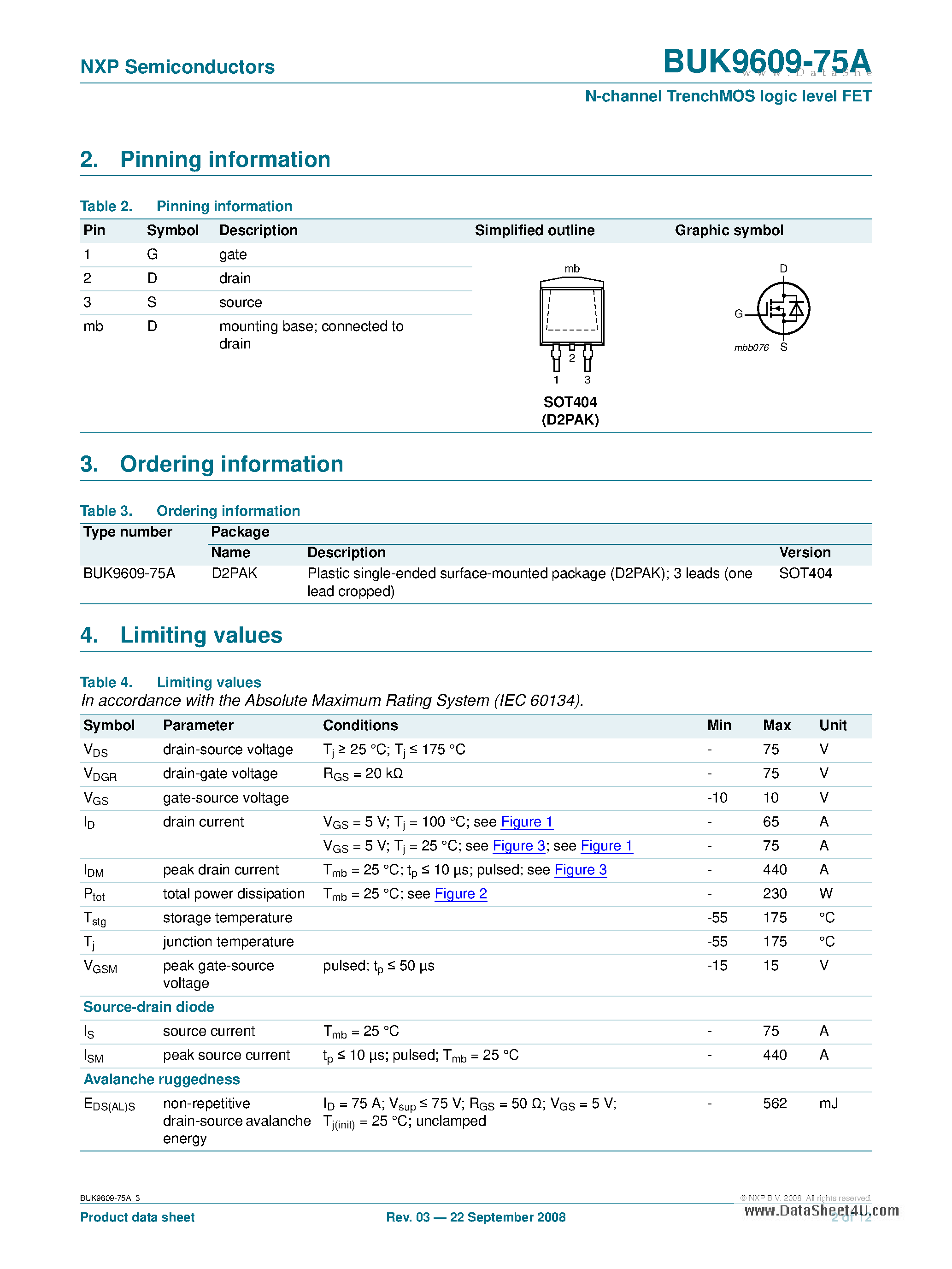 Datasheet BUK9609-75A - N-channel TrenchMOS logic level FET page 2
