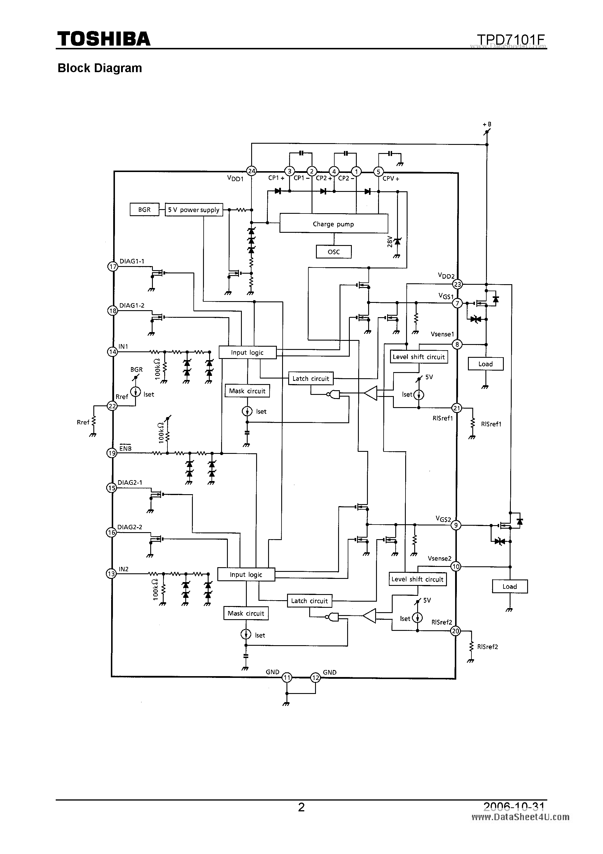 Datasheet TPD7101F page 2 Datasheet TPD7101F - 2 channel High-Side N-ch Power MOSFET Gate Driver page 2