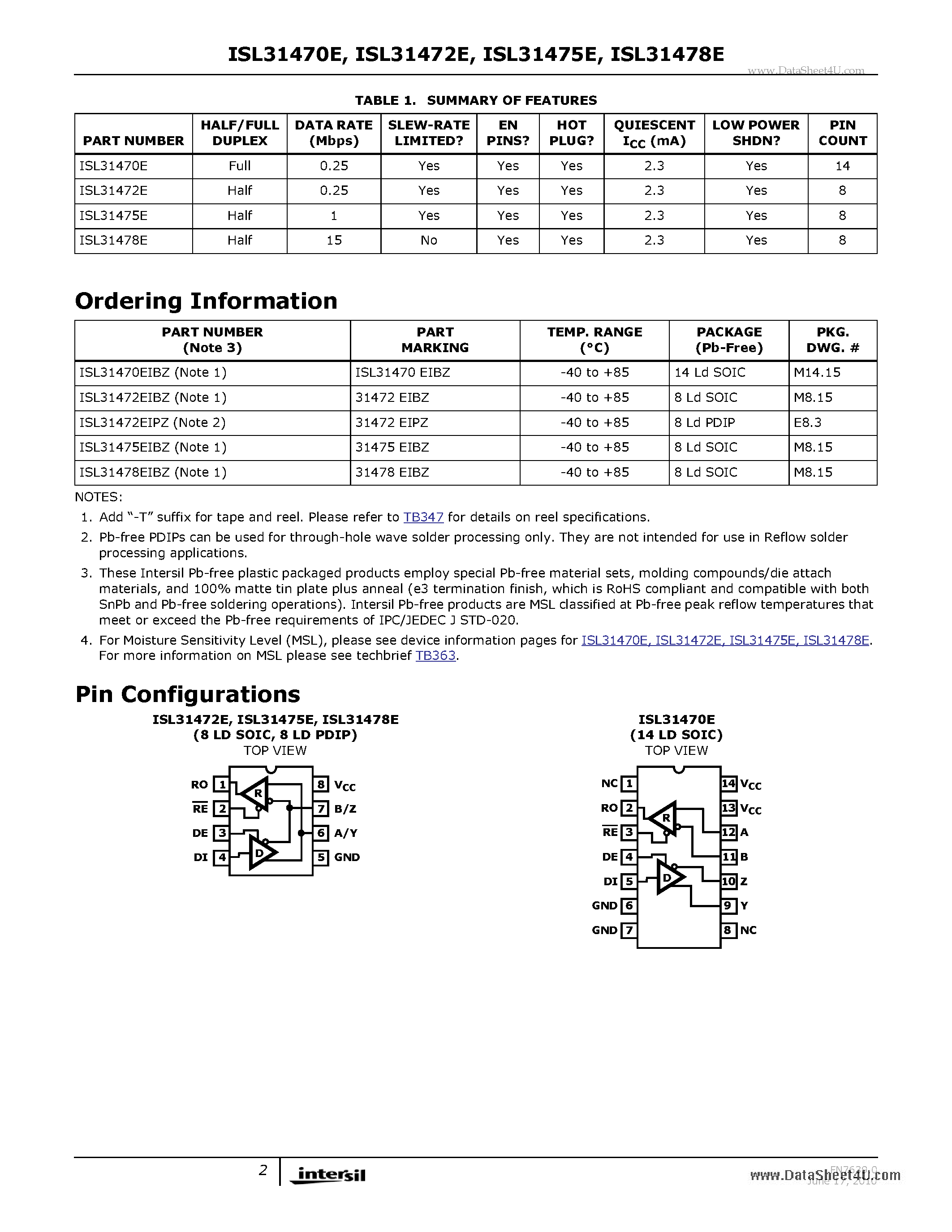 Datasheet ISL31470E - (ISL31470E - ISL31478E) RS-485/RS-422 Transceivers page 2
