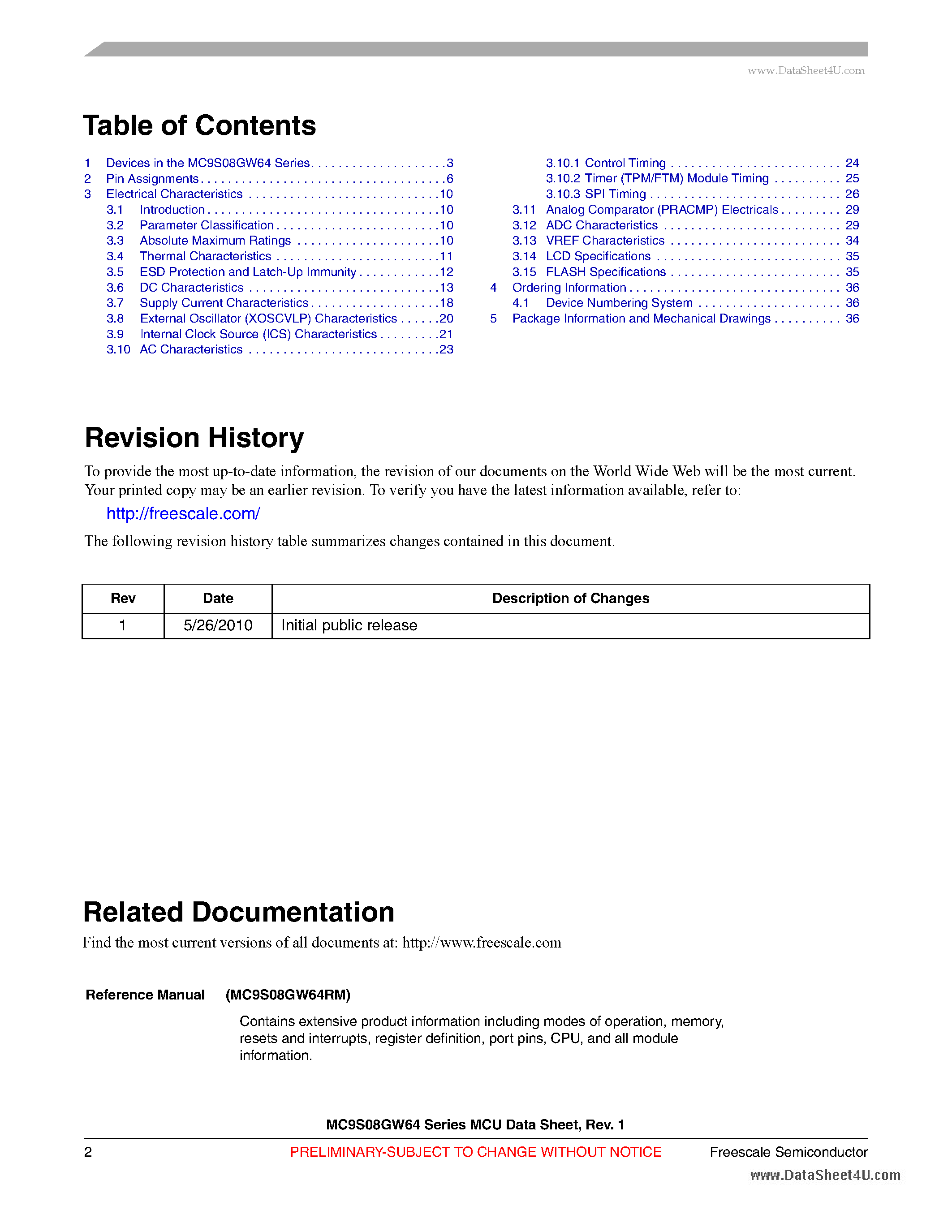 Даташит на микросхему MC9S08GW32 страница 2 Даташит MC9S08GW32 - 8-Bit CPU страница 2