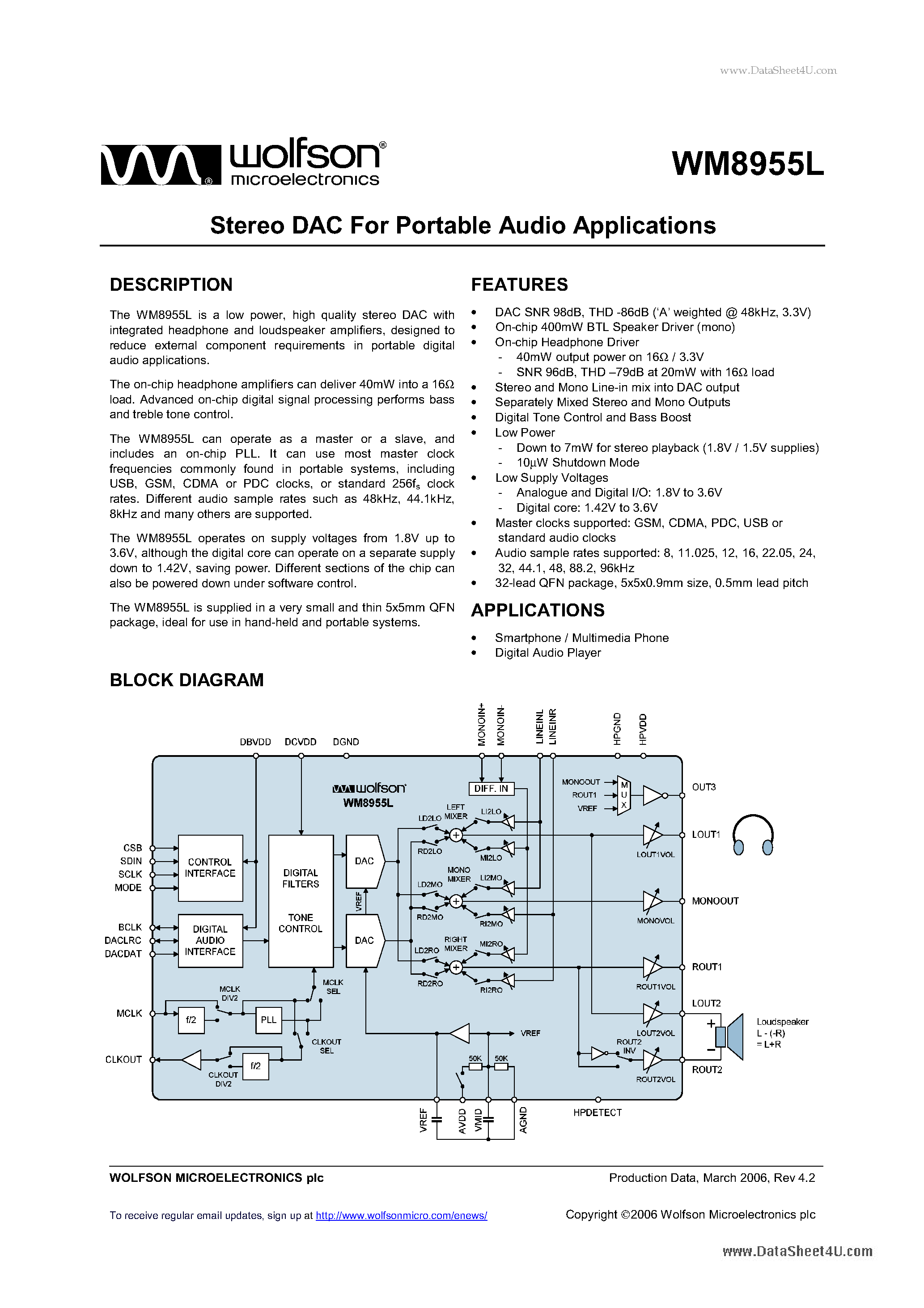 Datasheet WM8995L - Tereo DAC page 1