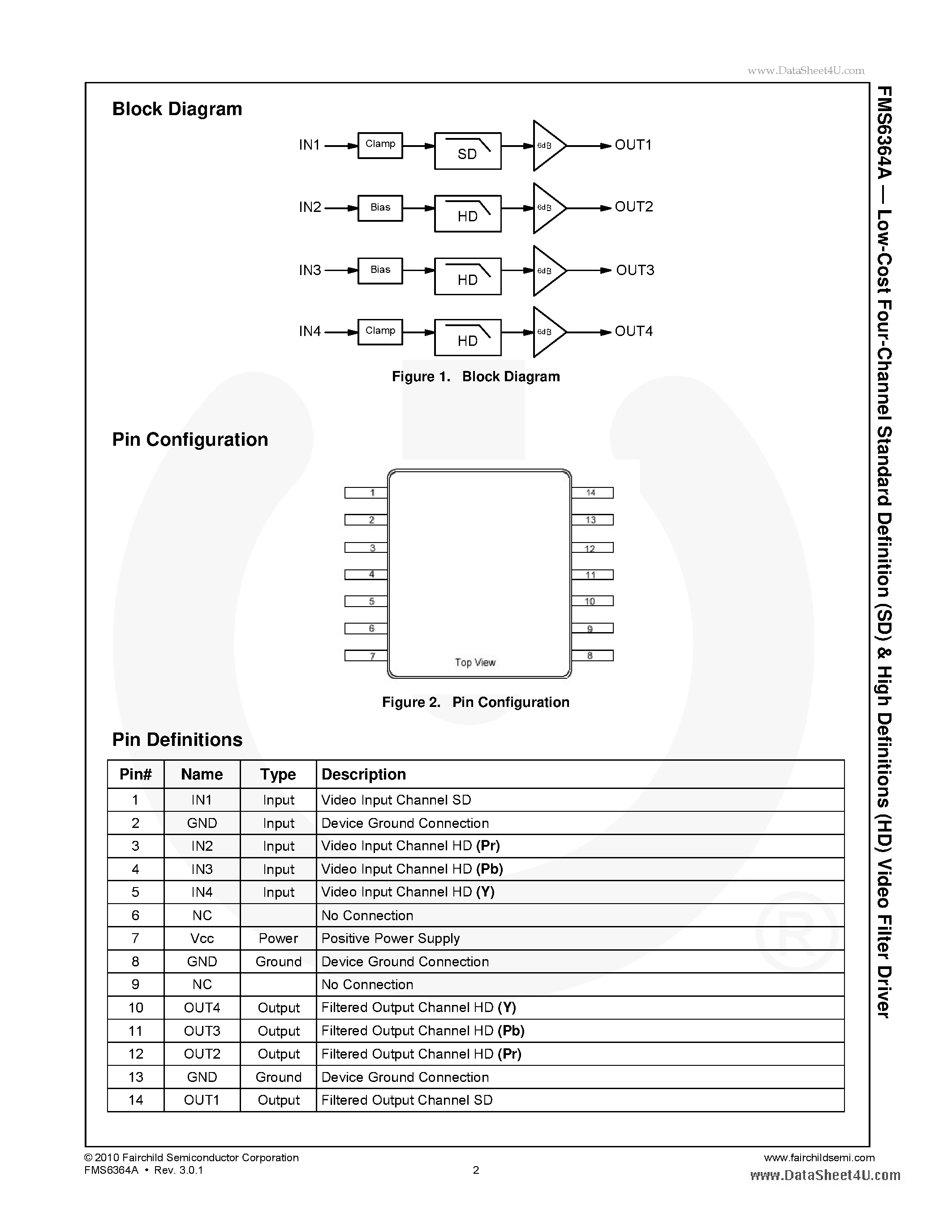 Даташит на микросхему FMS6364A страница 2 Даташит FMS6364A - Low-Cost Four-Channel Standard Definition (SD) & High (HD) Definition Video Filter Driver страница 2