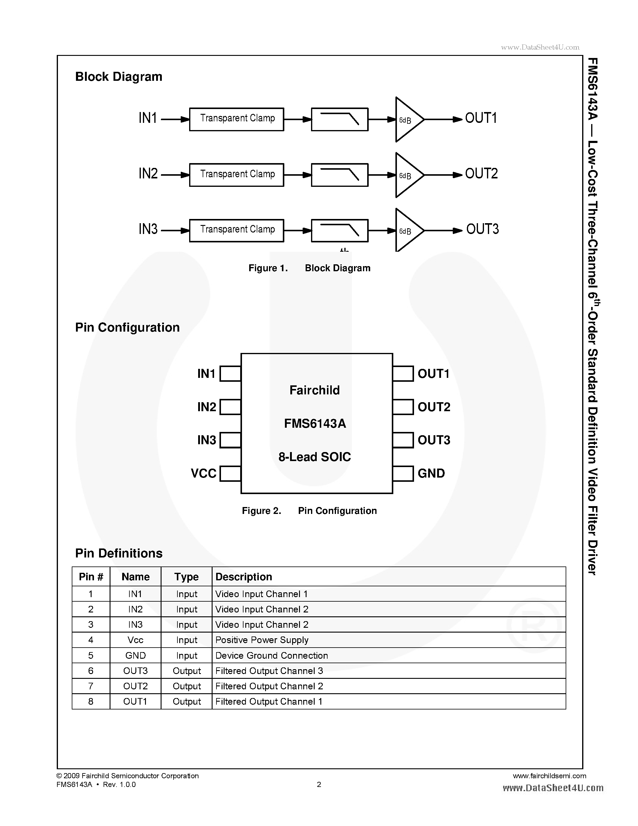 Даташит на микросхему FMS6143A страница 2 Даташит FMS6143A - Low-Cost Three-Channel 6th-Order Standard Definition Video Filter Driver страница 2