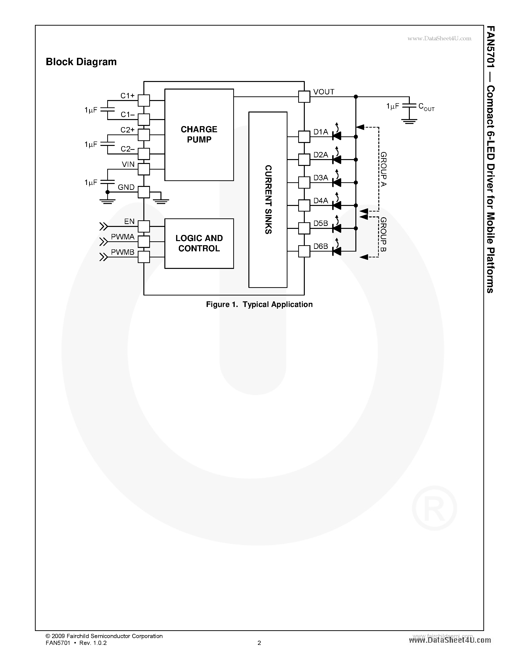 Даташит FAN5701 - Compact 6-Channel LED Driver страница 2