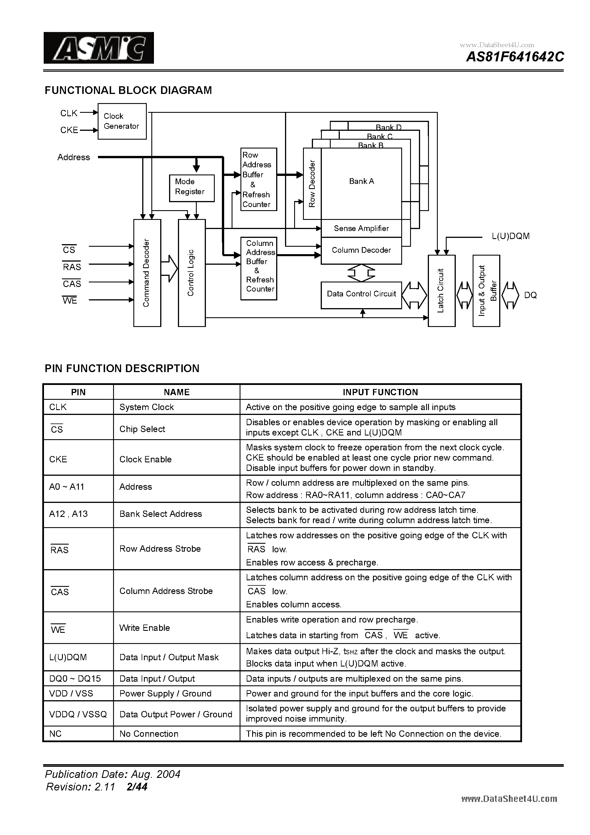 Datasheet AS81F641642C - 1M x 16 Bit x 4 Banks SYNCHRONOUS DYNAMIC RAM page 2