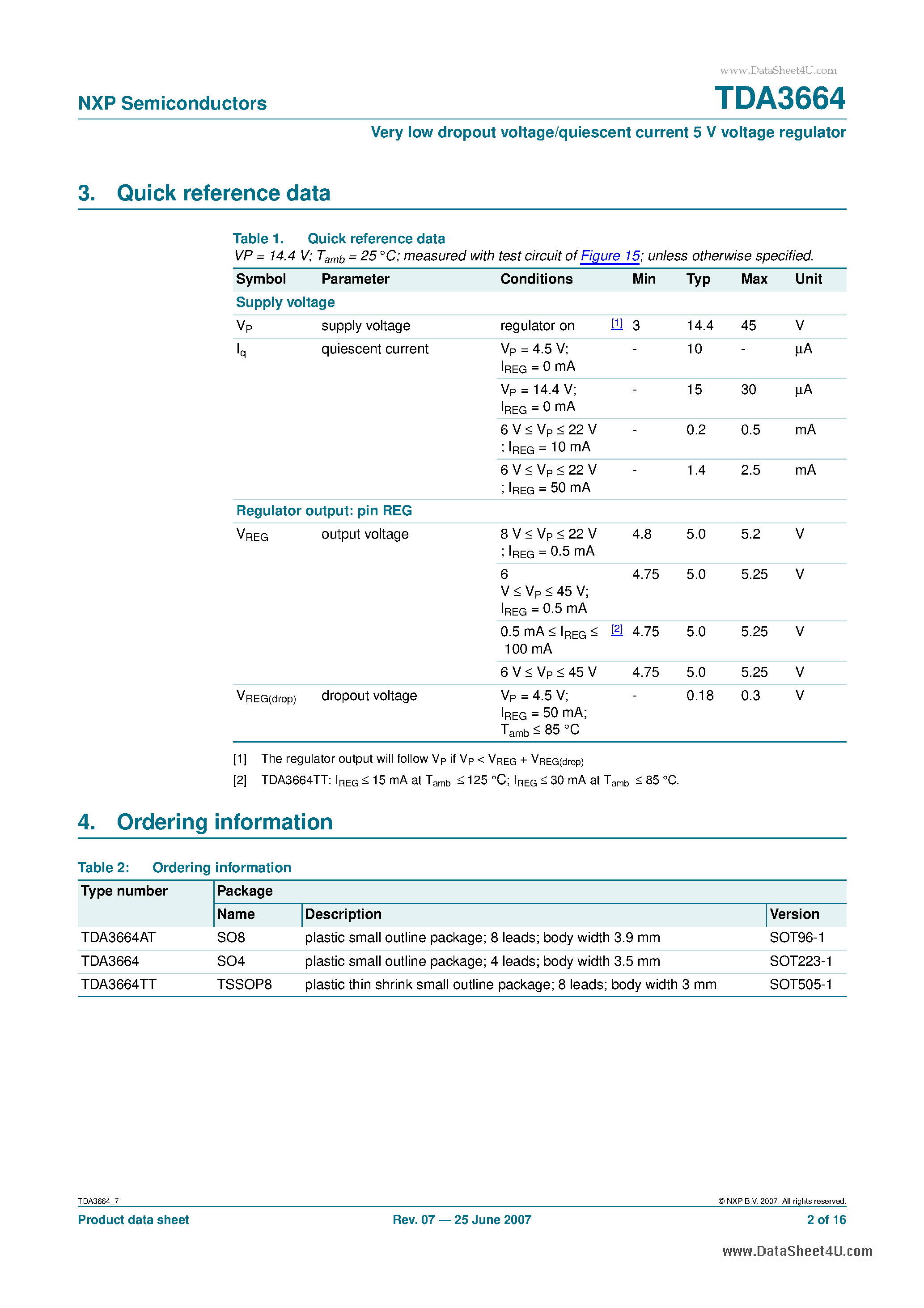 Datasheet A3664AT page 2 Datasheet A3664AT - Search -----> TDA3664AT page 2