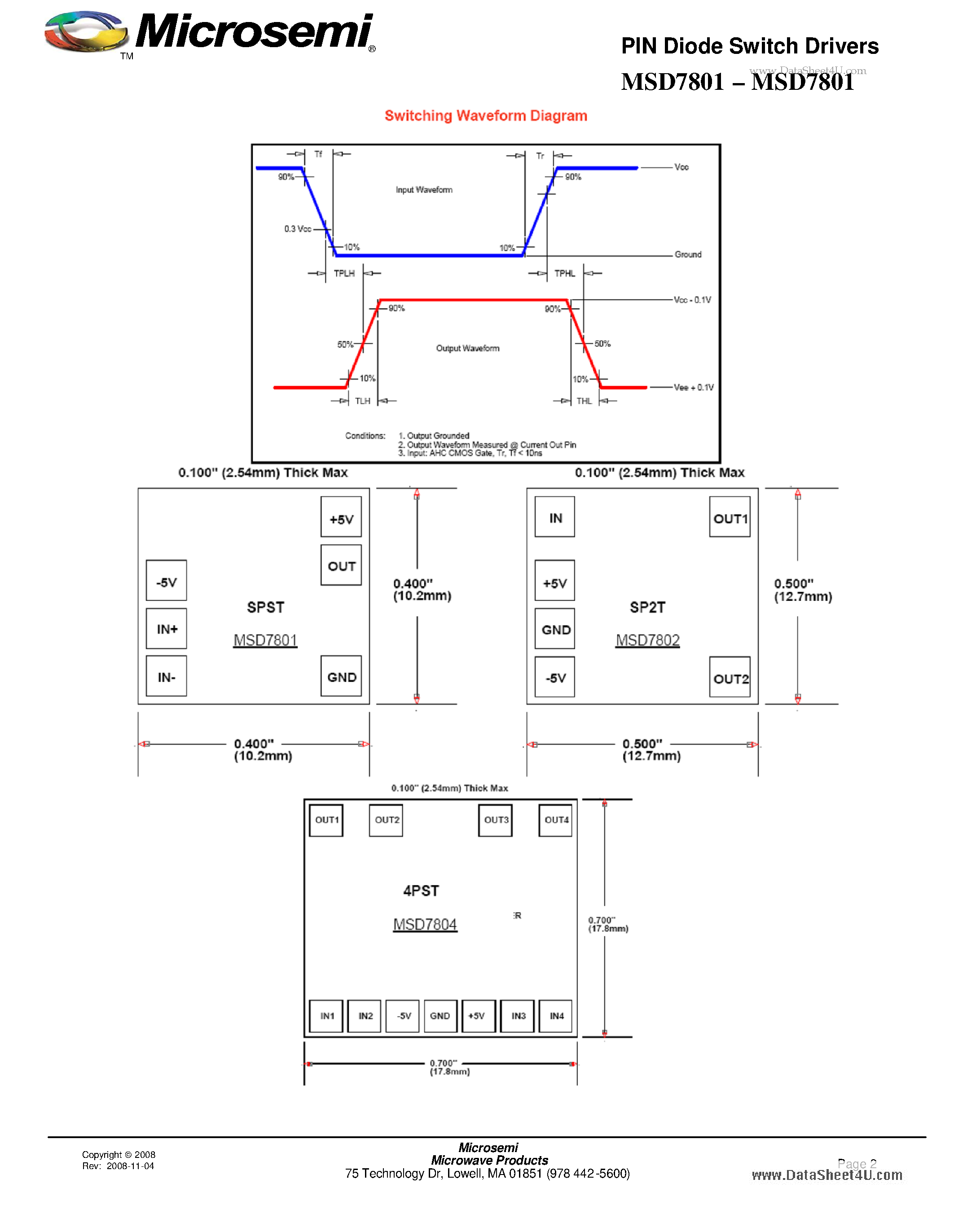 Datasheet MSD7801 page 2 Datasheet MSD7801 - PIN Diode Switch Drivers page 2