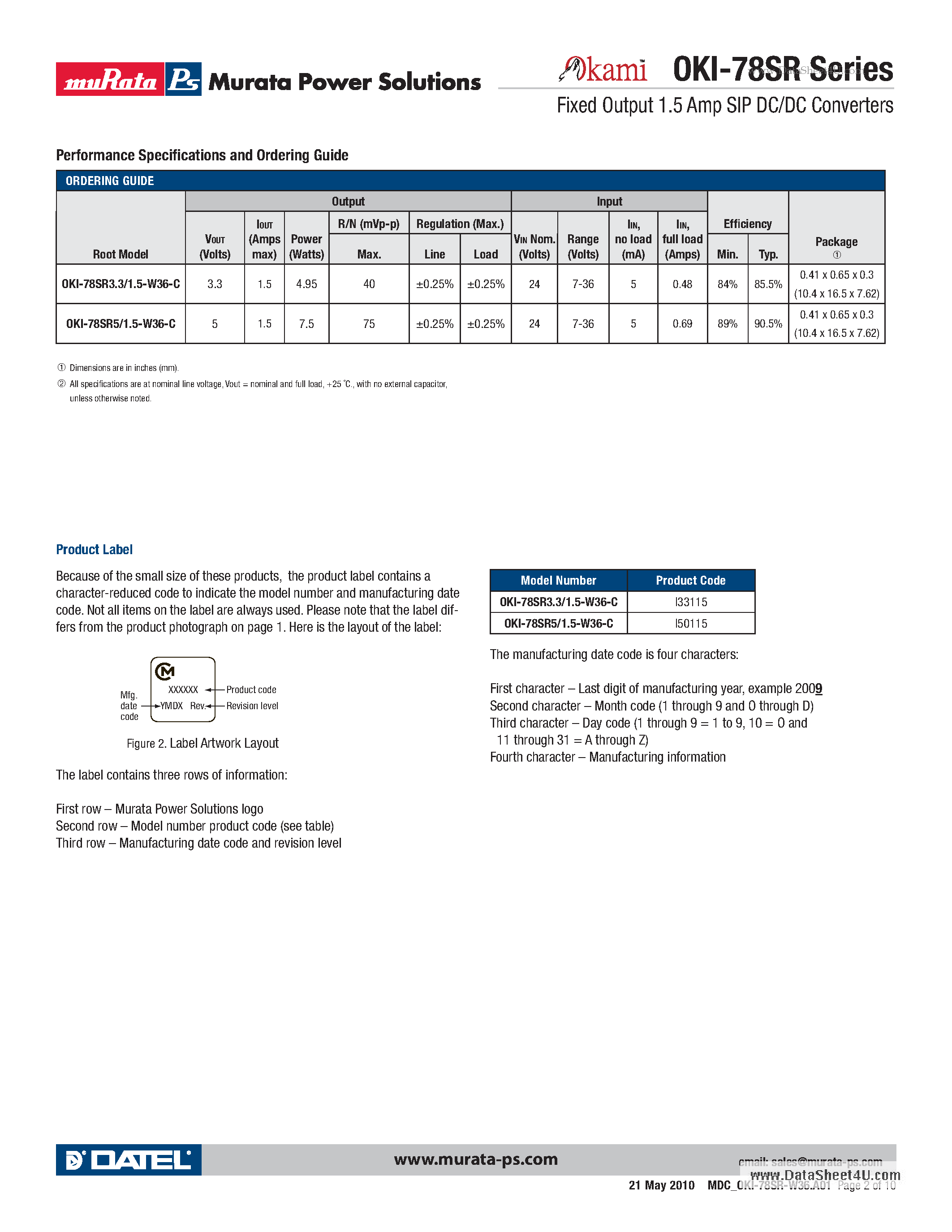 Datasheet OKI-78SR - Fixed Output 1.5 Amp SIP DC/DC Converters page 2