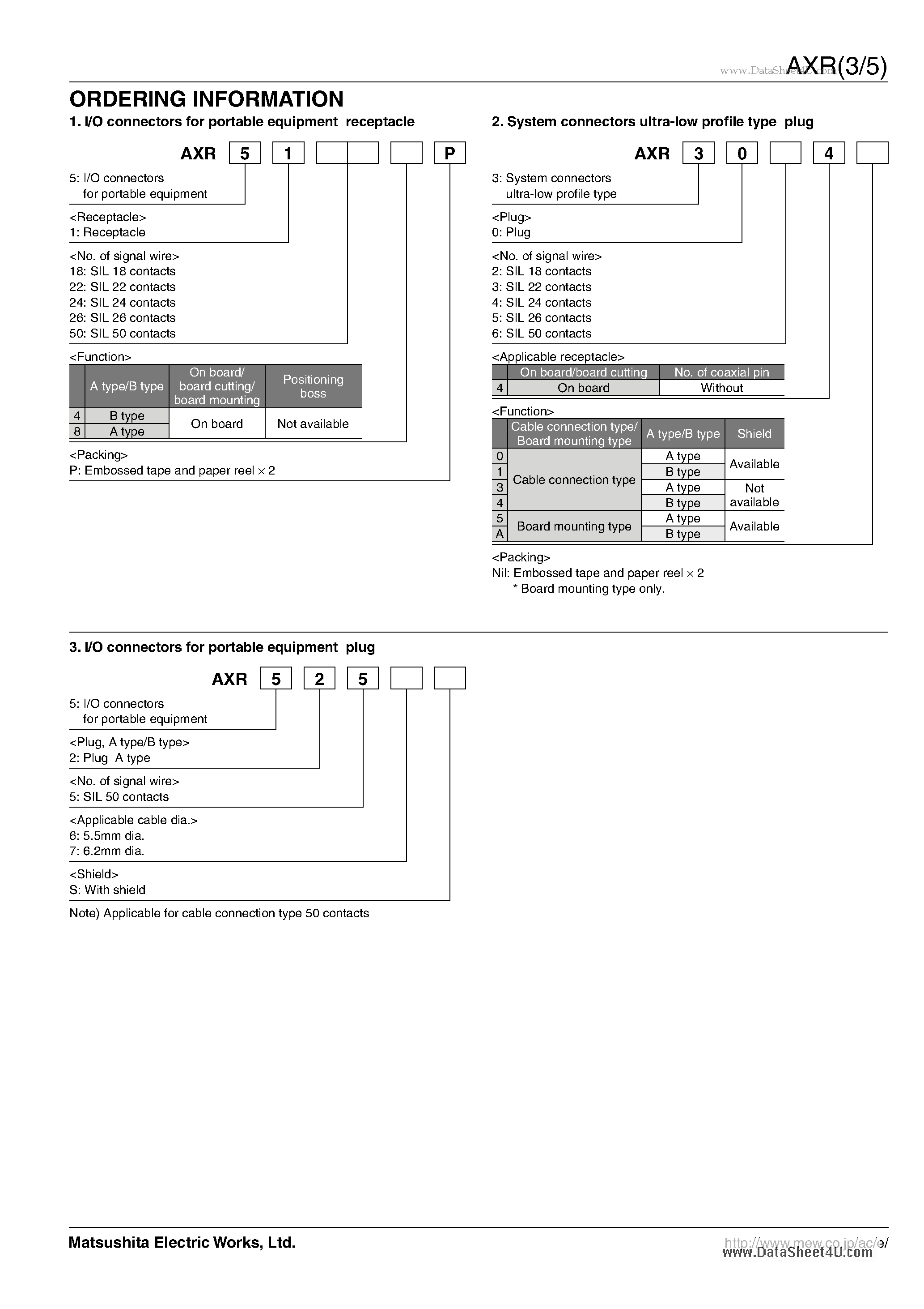 Даташит на микросхему AXR3 страница 2 Даташит AXR3 - SYSTEM CONNECTORS страница 2