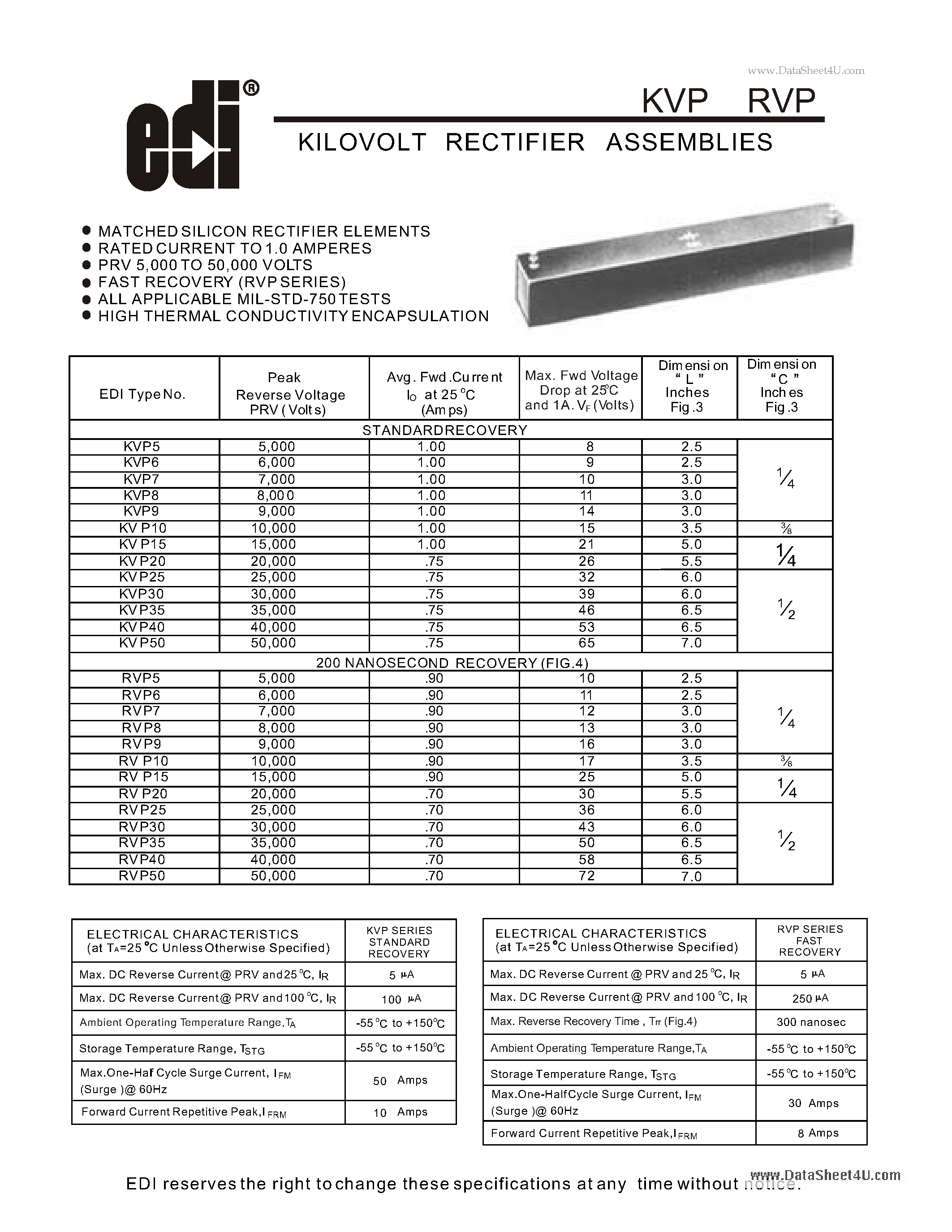 Datasheet RVP page 1 Datasheet RVP - KILOVOLT RECTIFIER ASSEMBLIES page 1