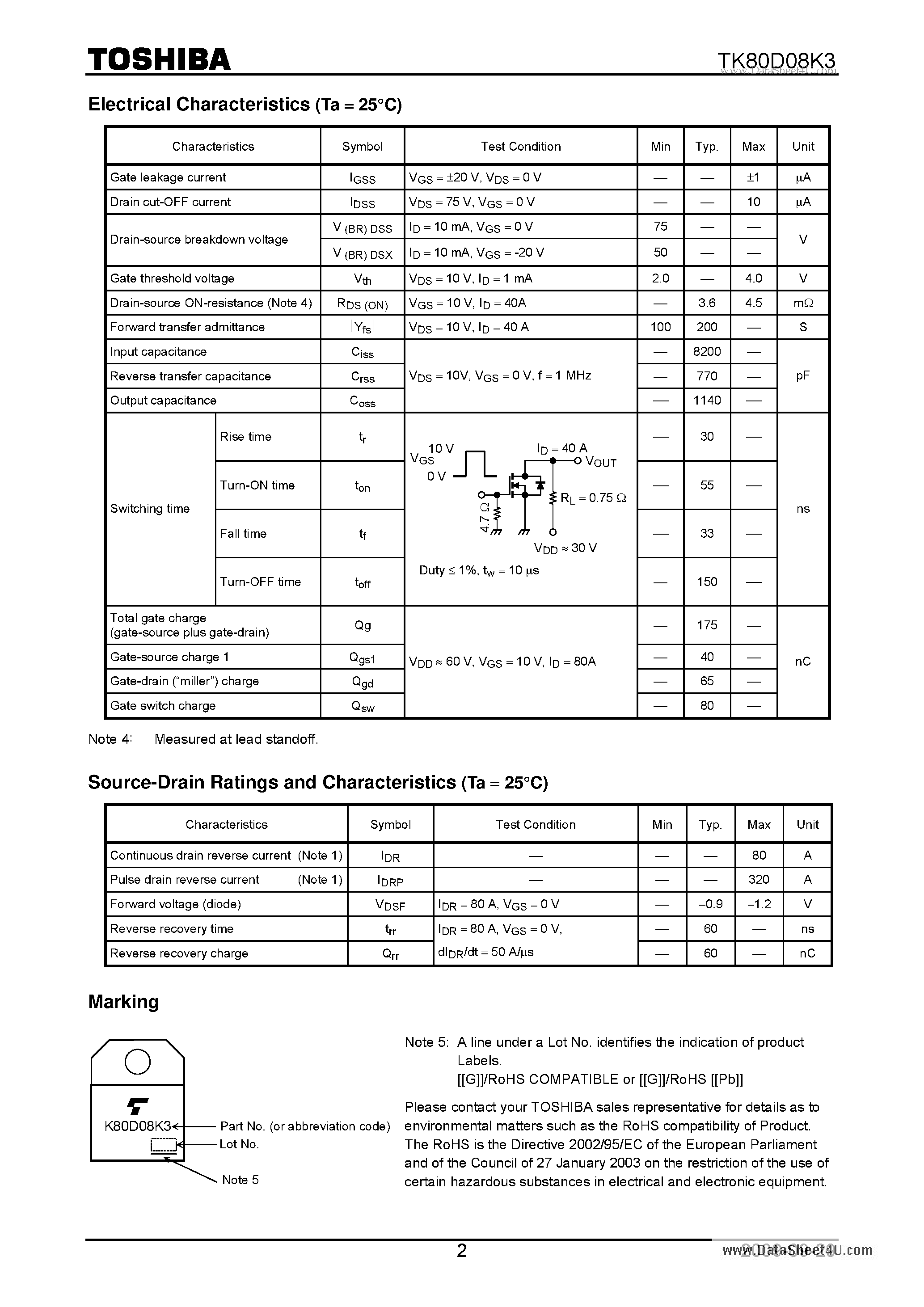 Datasheet TK80D08K3 - Switching Regulator Applications page 2