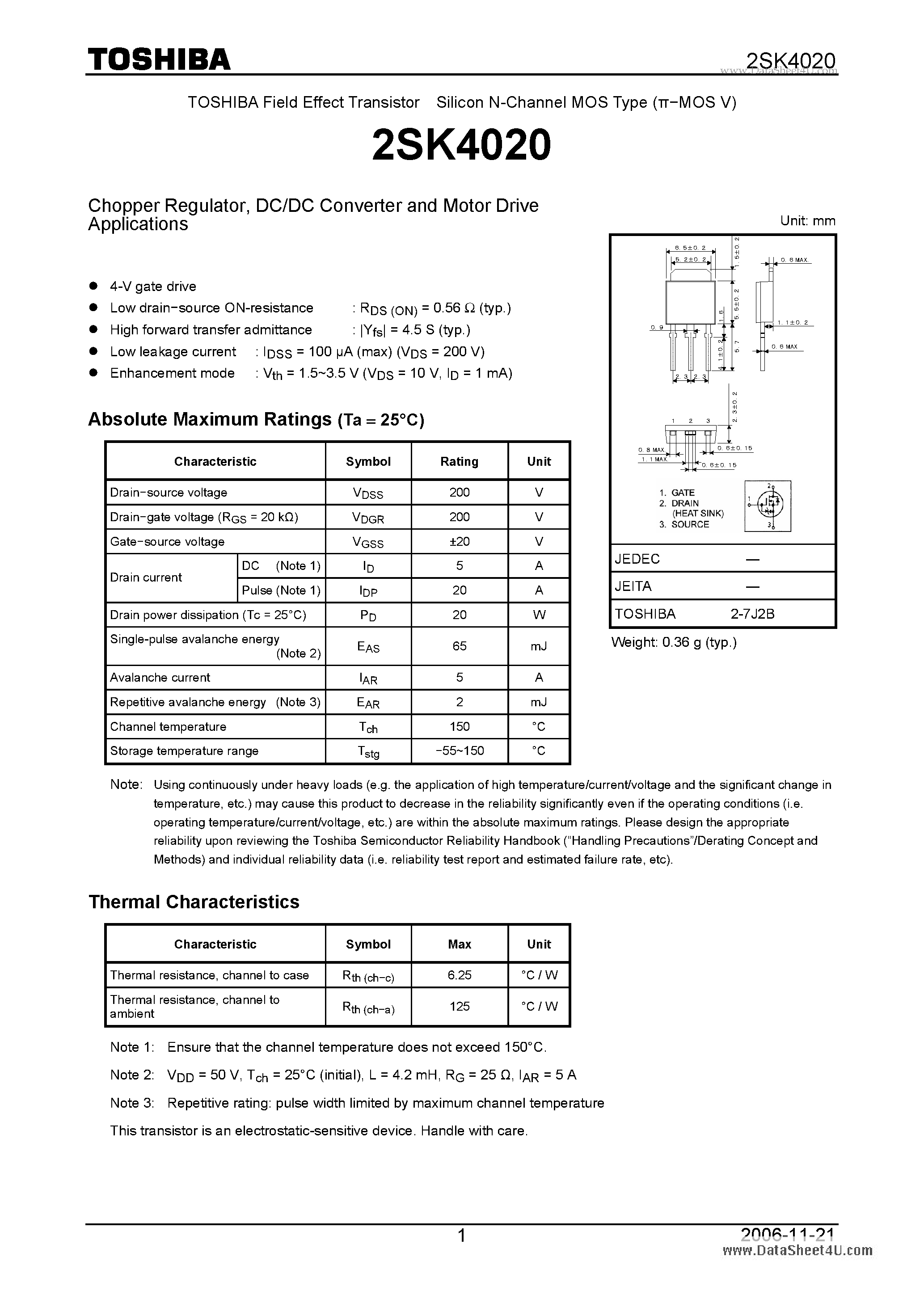 Datasheet 2SK4020 - DC/DC Converter and Motor Drive Application page 1