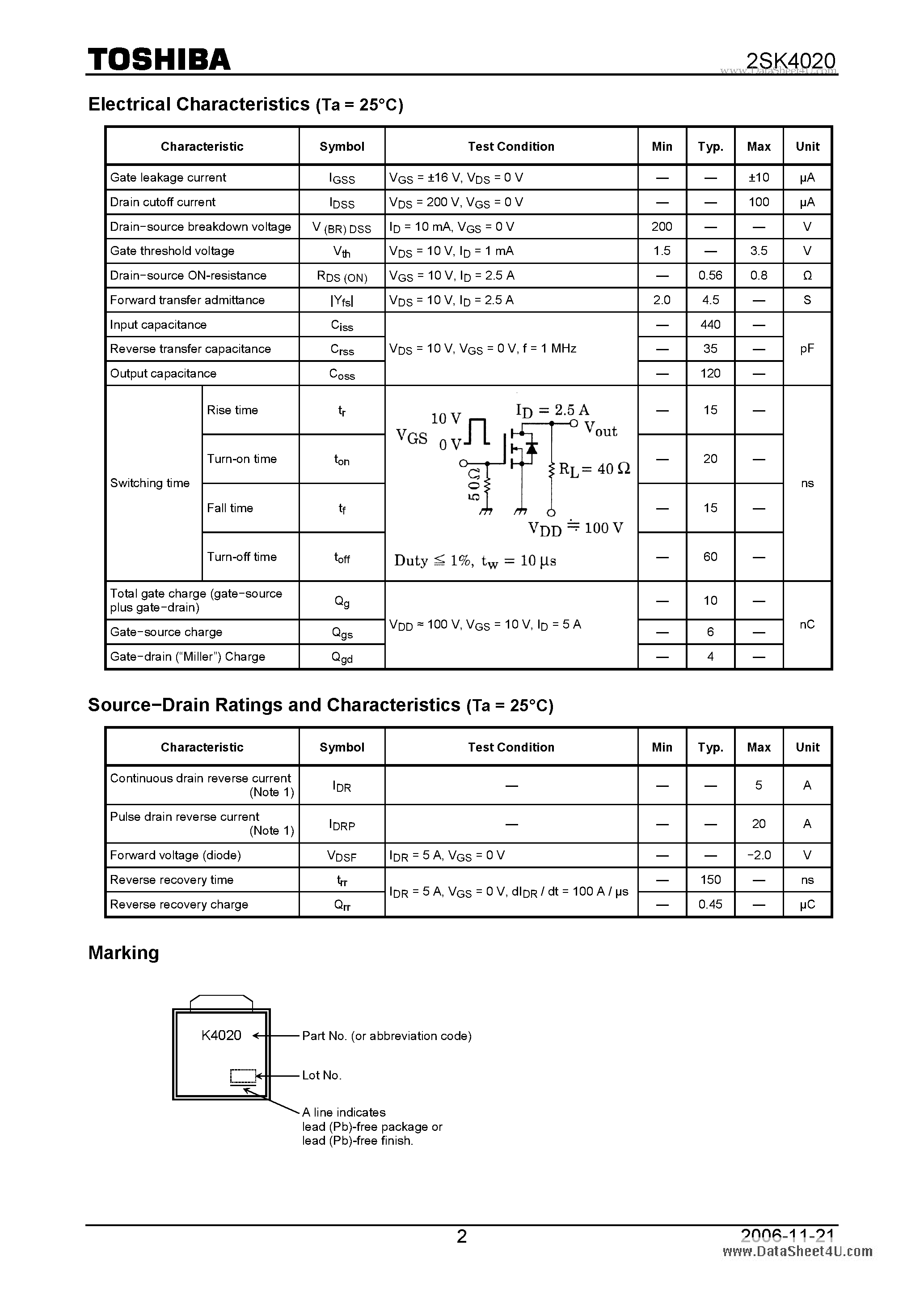 Datasheet 2SK4020 - DC/DC Converter and Motor Drive Application page 2
