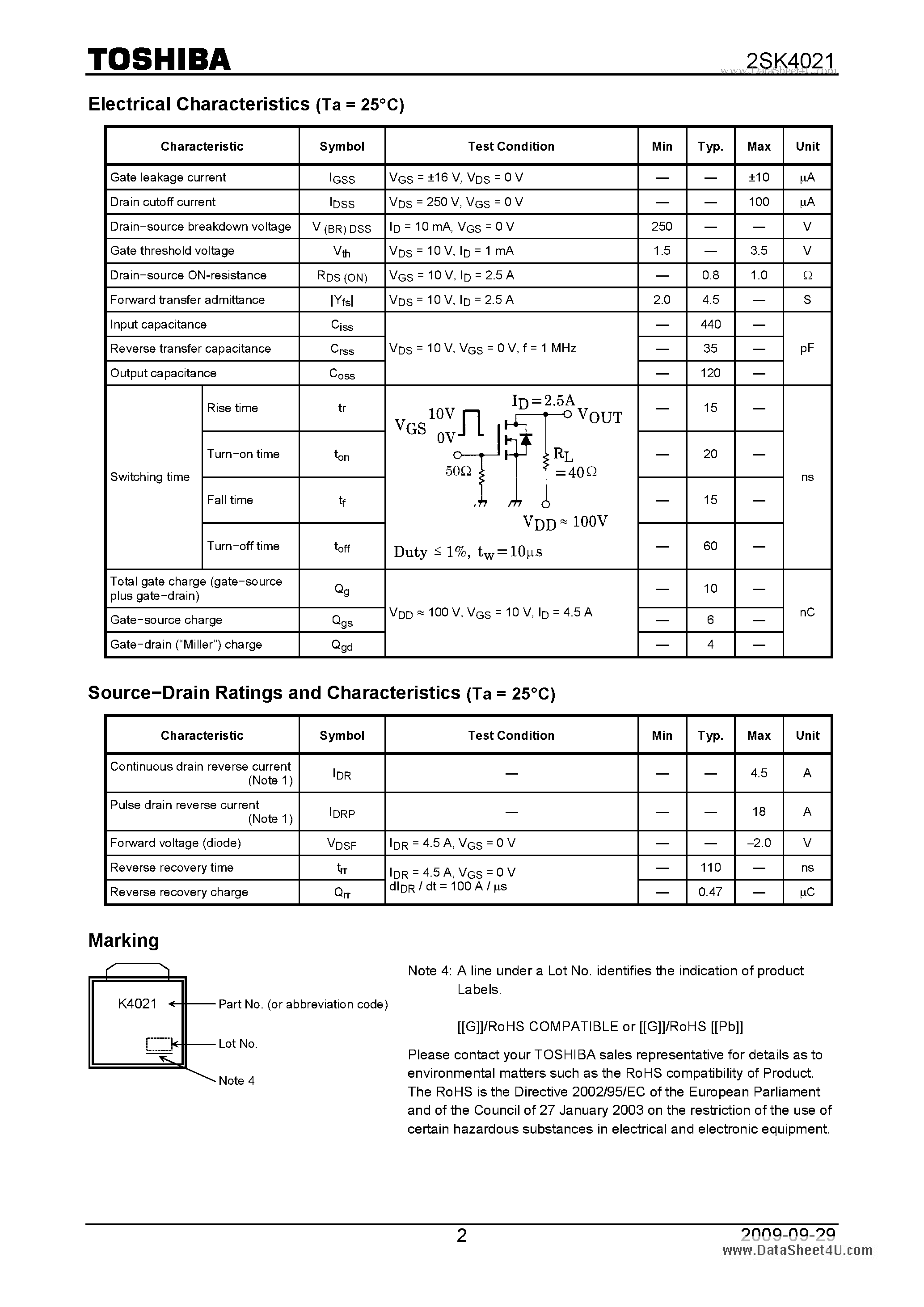 Datasheet 2SK4021 - Switching Regulators and DC-DC Converter Applications page 2