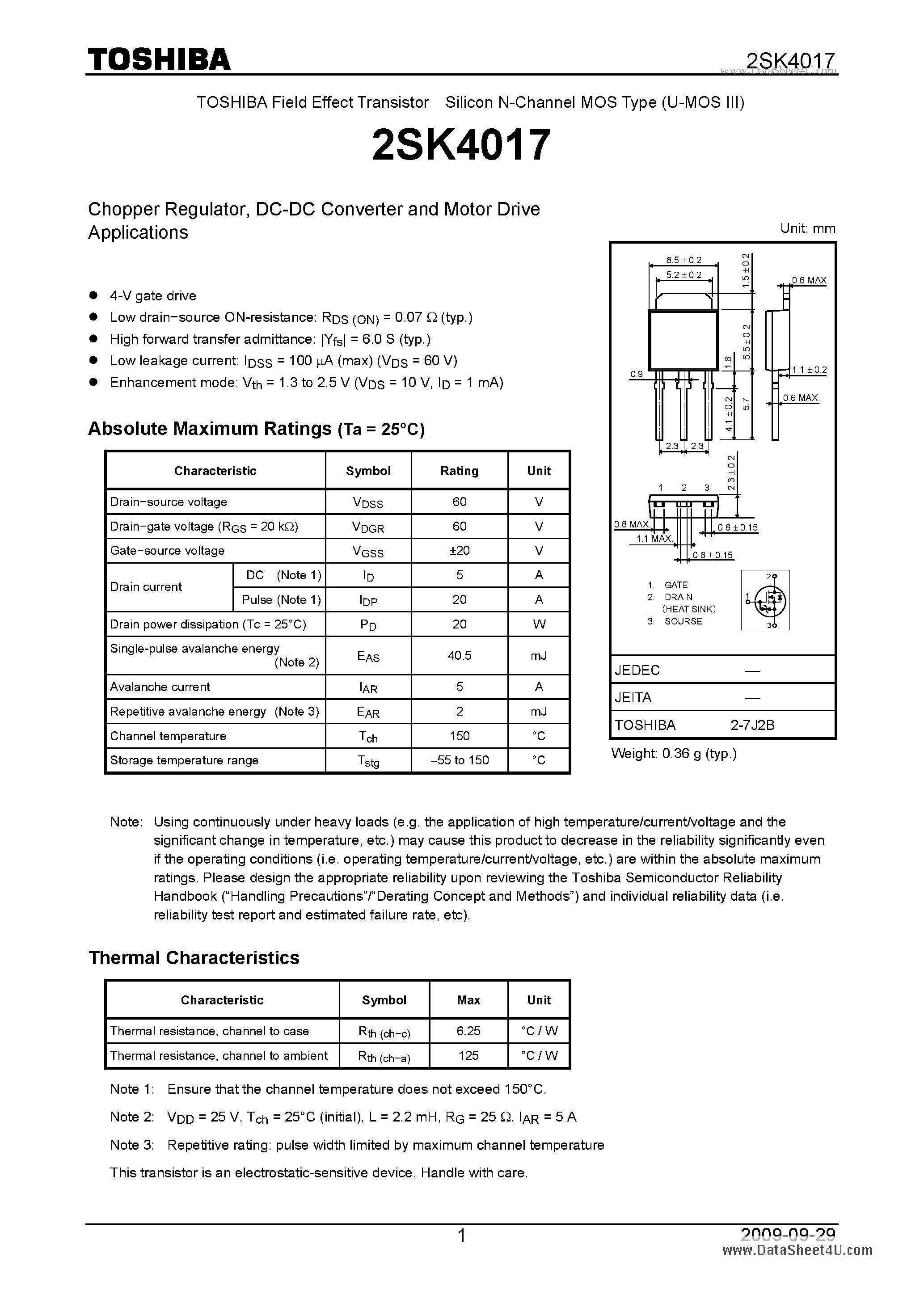 Datasheet 2SK4017 - DC-DC Converter and Motor Drive Applications page 1