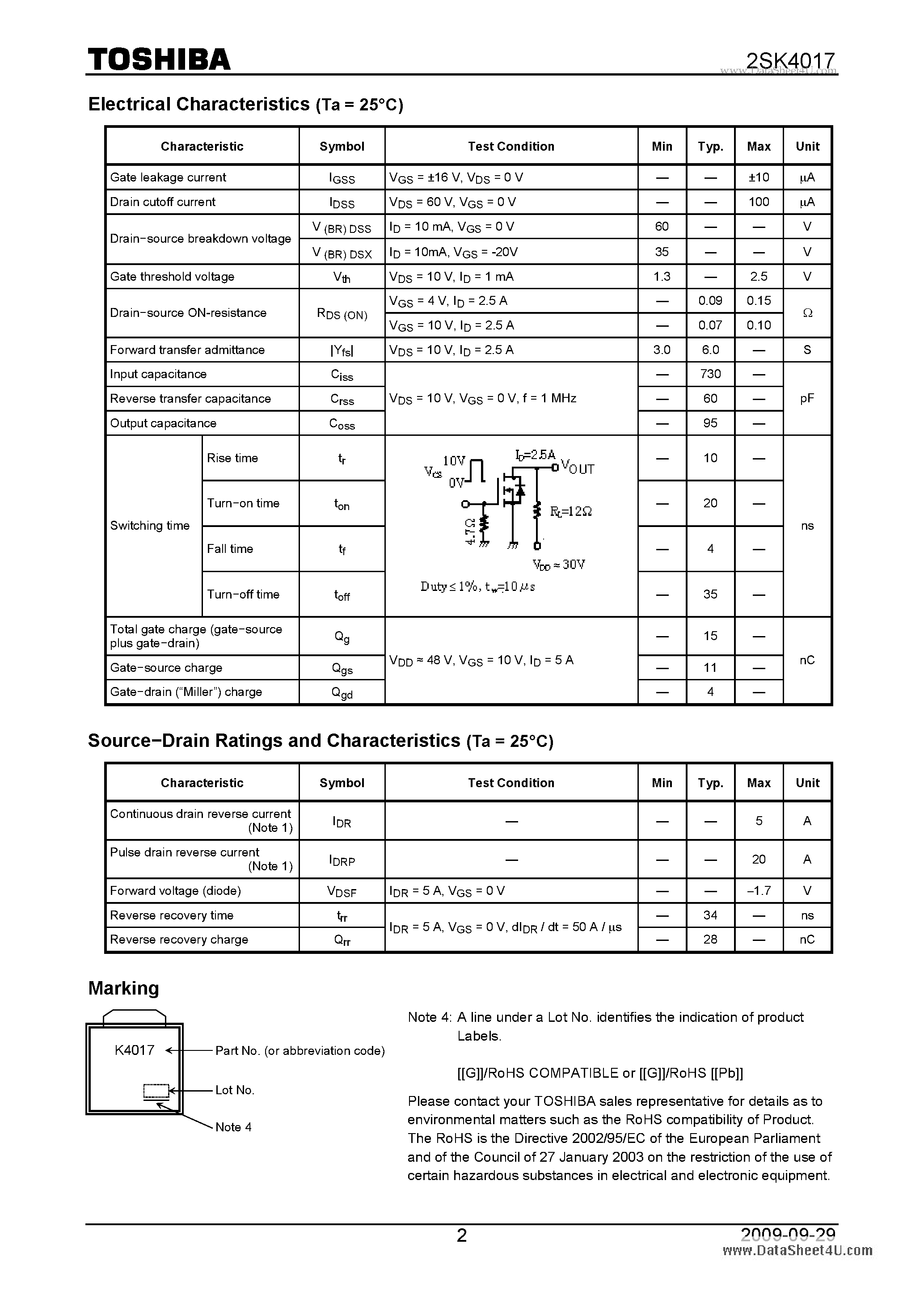 Datasheet 2SK4017 - DC-DC Converter and Motor Drive Applications page 2