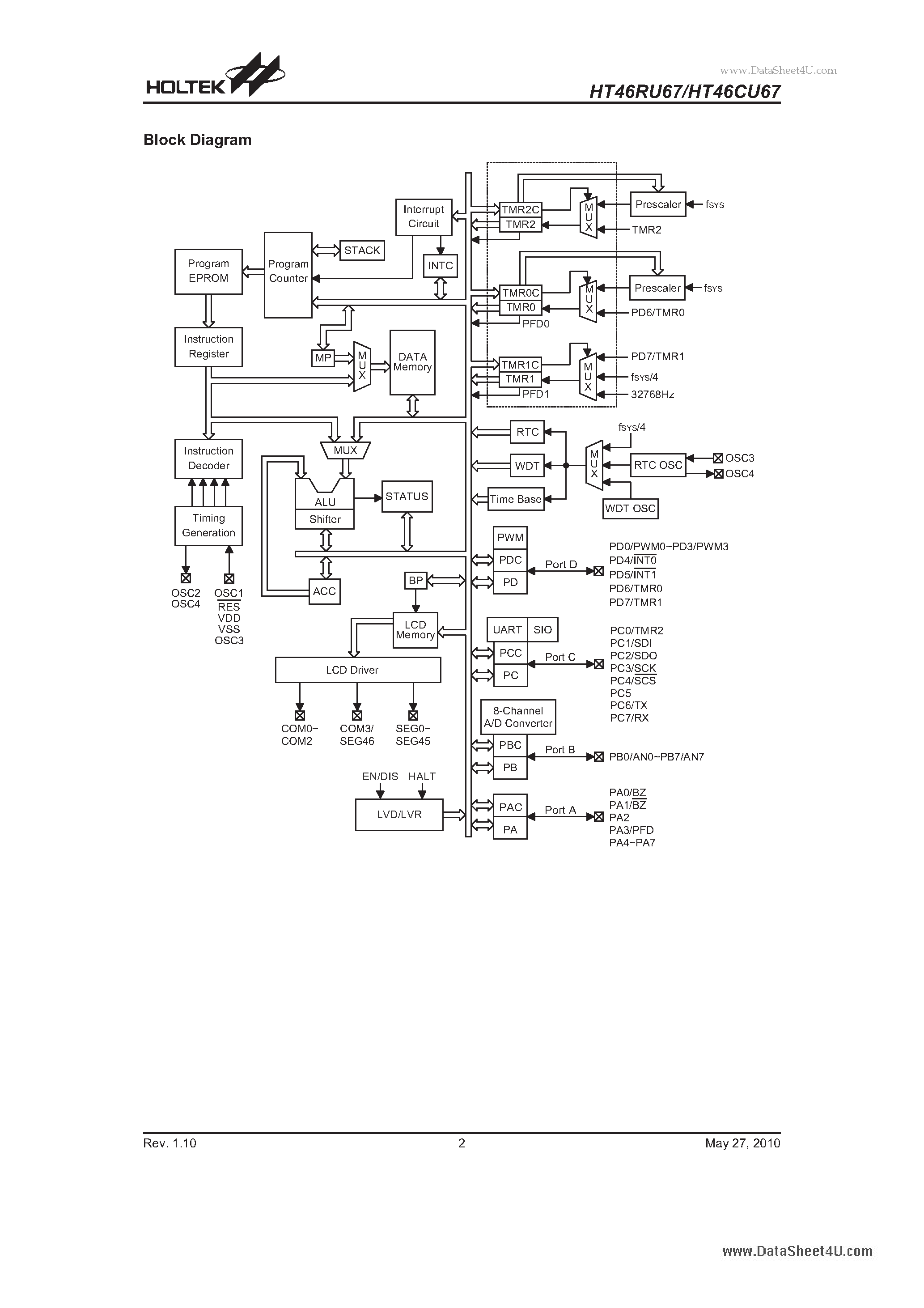 Даташит HT46CU67 - A/D Type 8-Bit MCU страница 2