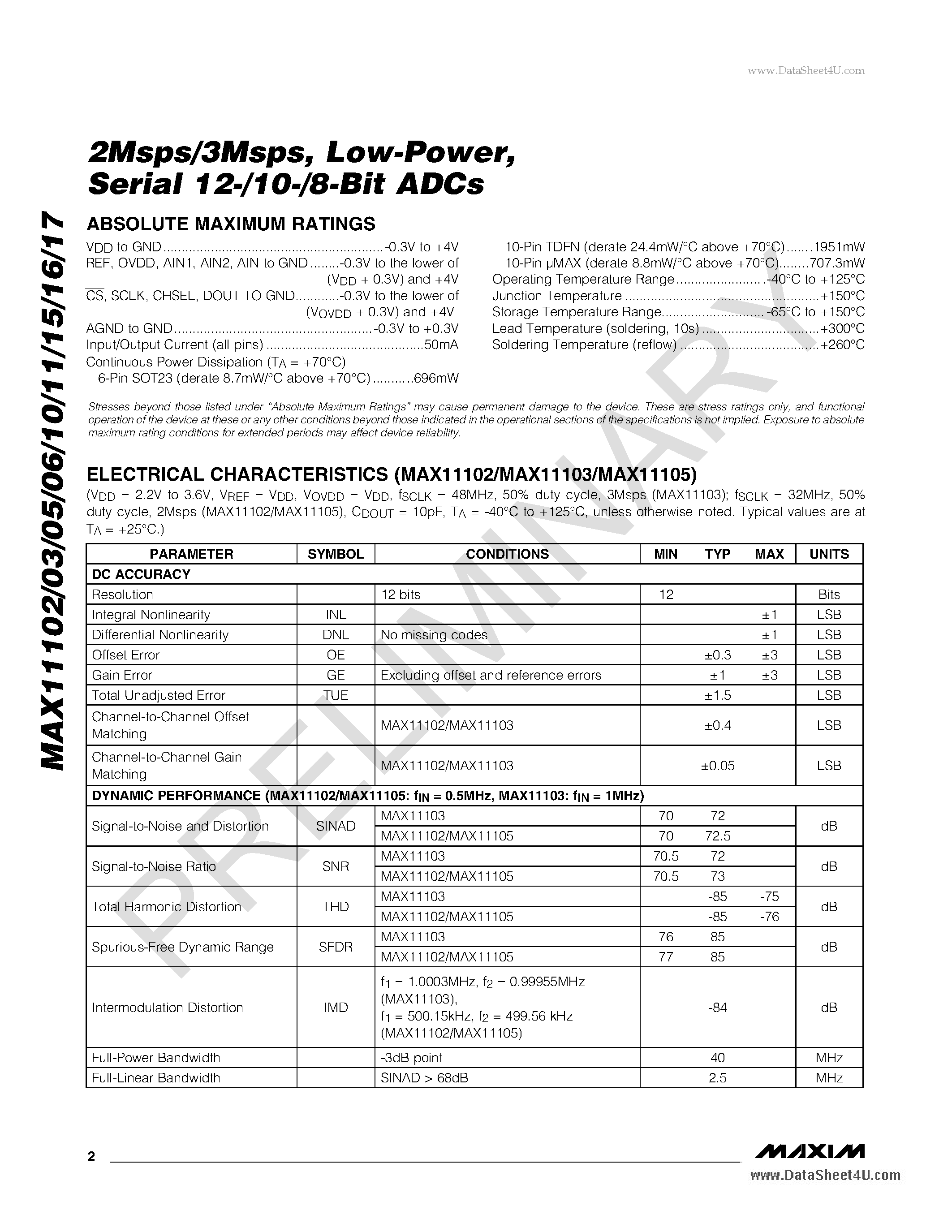 Даташит MAX11102 - Serial 12-/10-/8-Bit ADCs страница 2