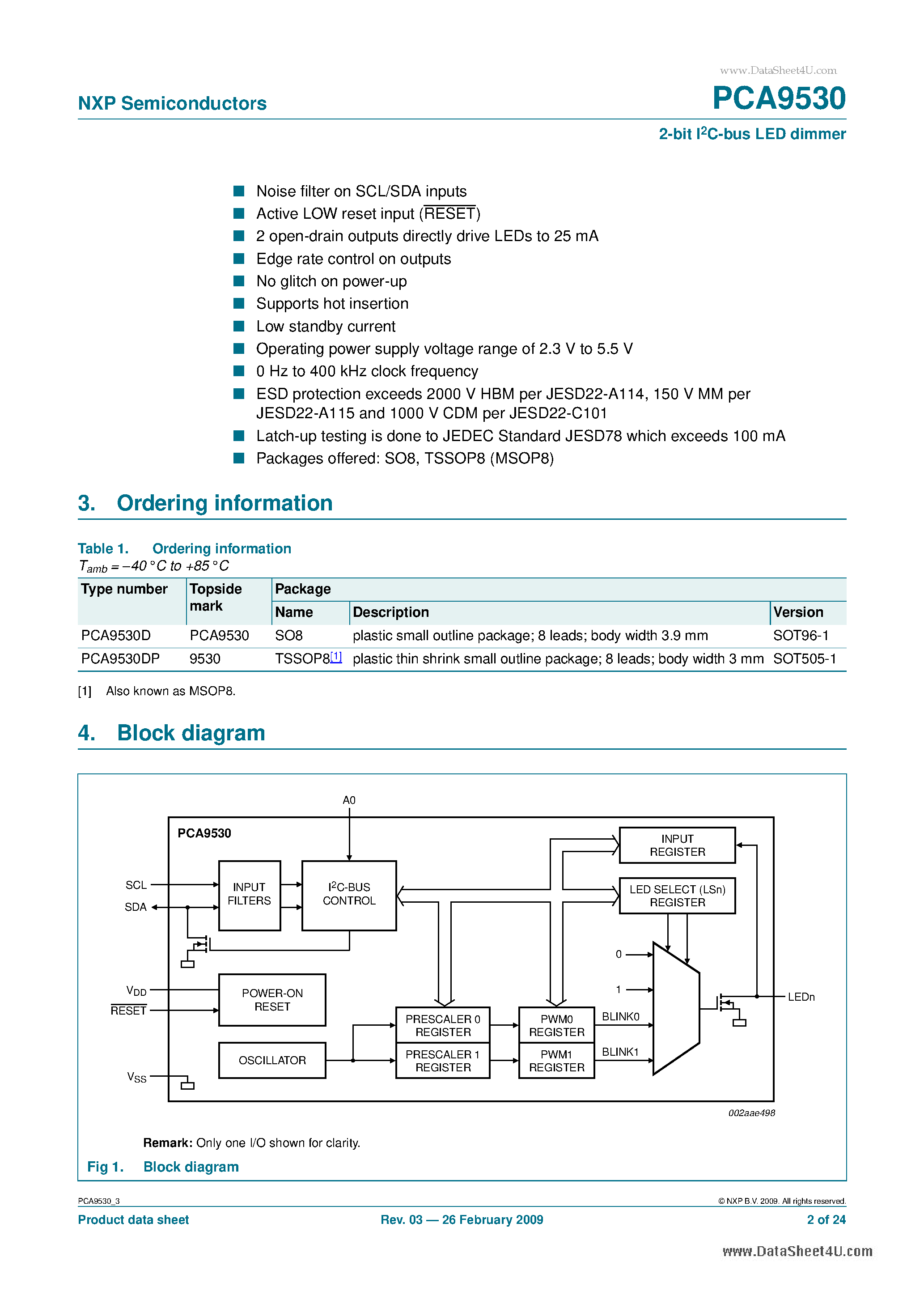 Datasheet PCA9530 - 2-bit I2C-bus LED dimmer page 2