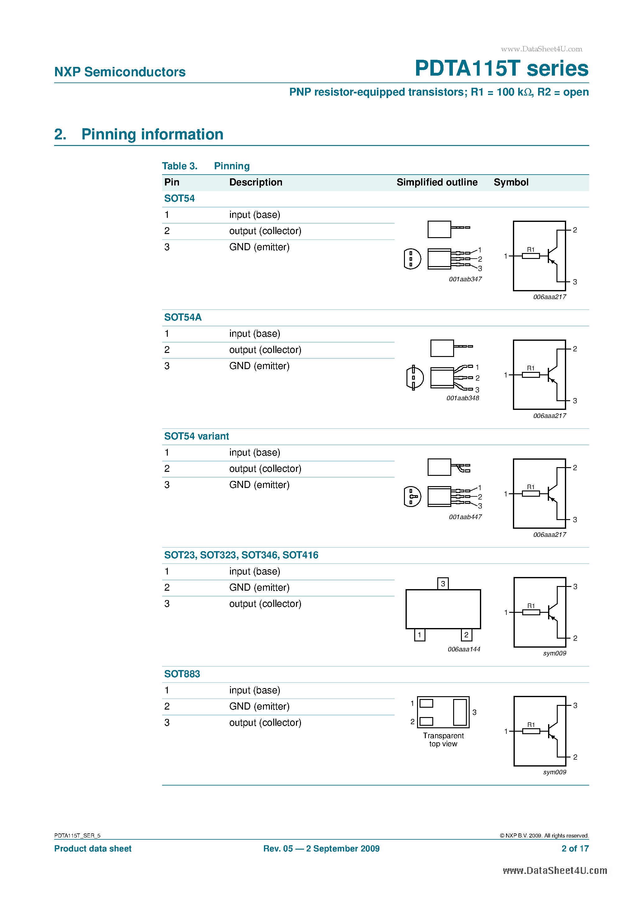 Datasheet PDTA115T - PNP resistor-equipped transistors page 2