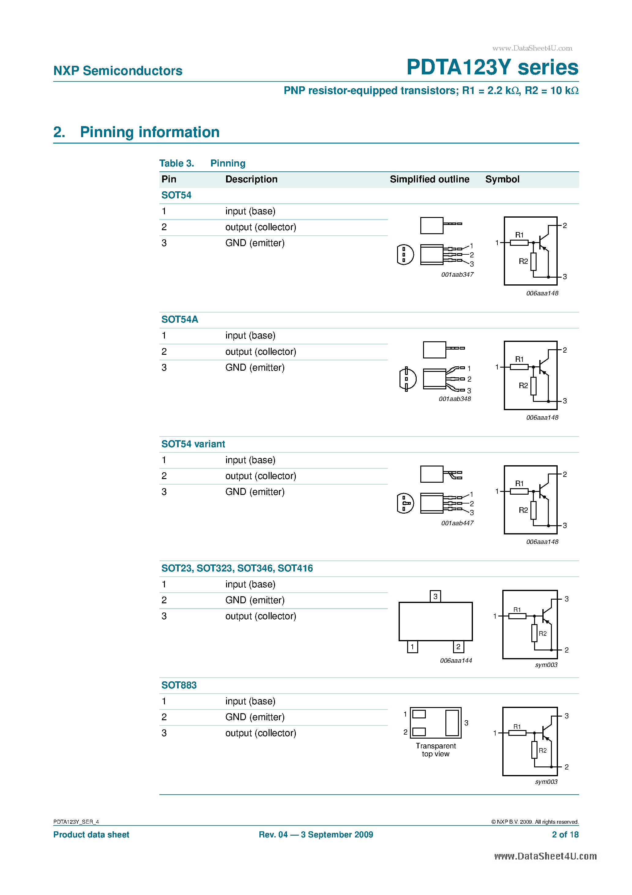 Datasheet PDTA123Y - PNP resistor-equipped transistors page 2