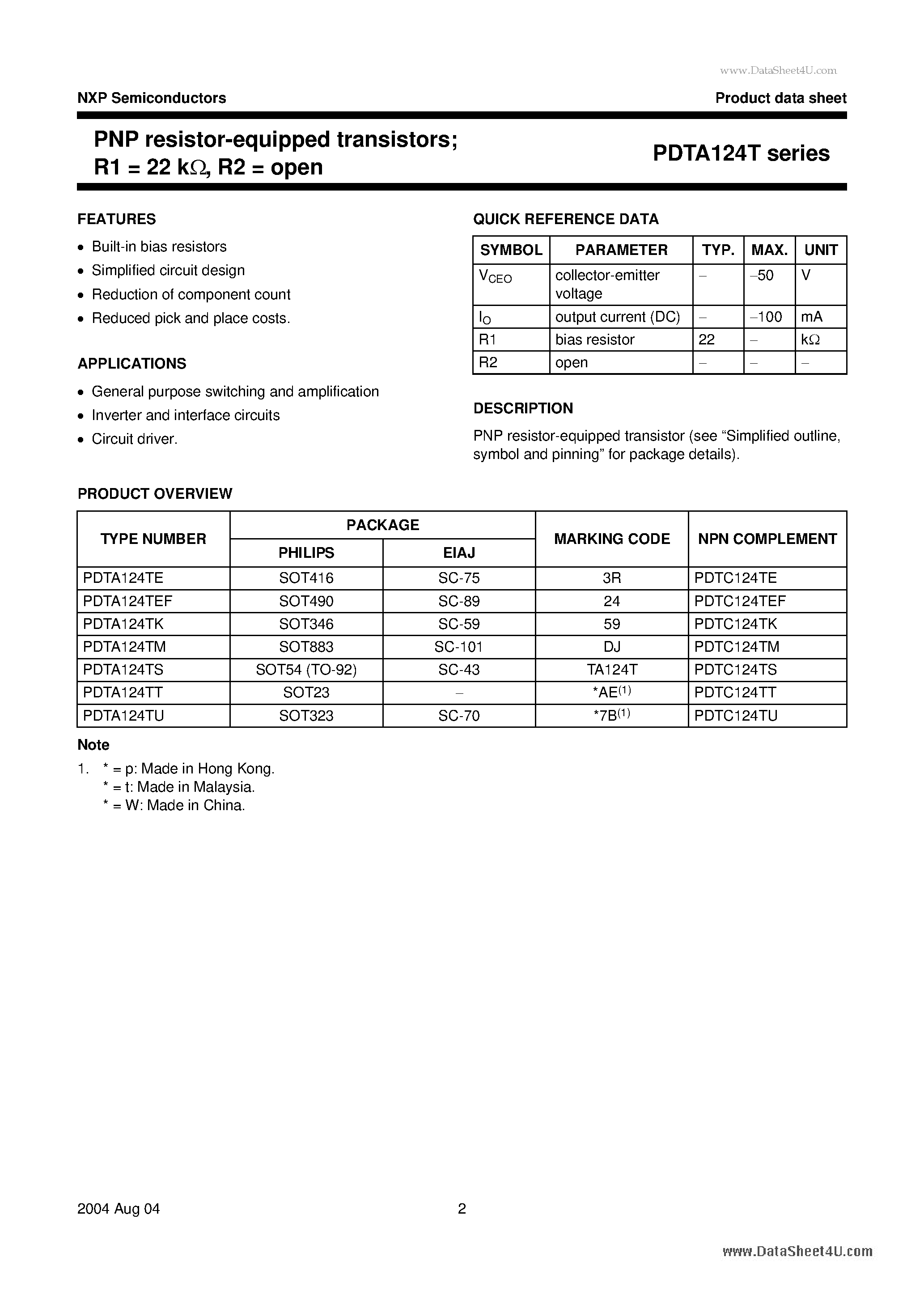 Datasheet PDTA124T - PNP resistor-equipped transistors page 2